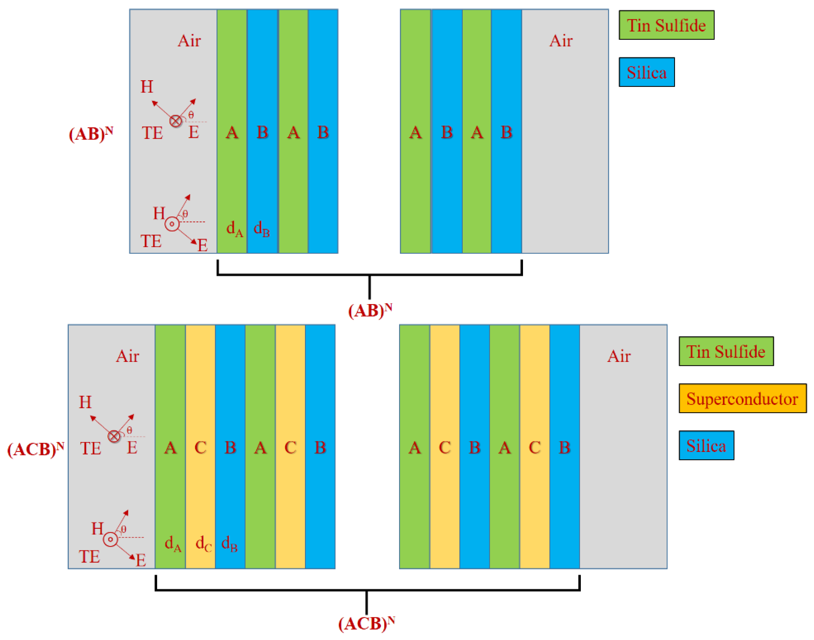 Nanomaterials 12 01027 g015 Nanomaterials 12 01027 g015