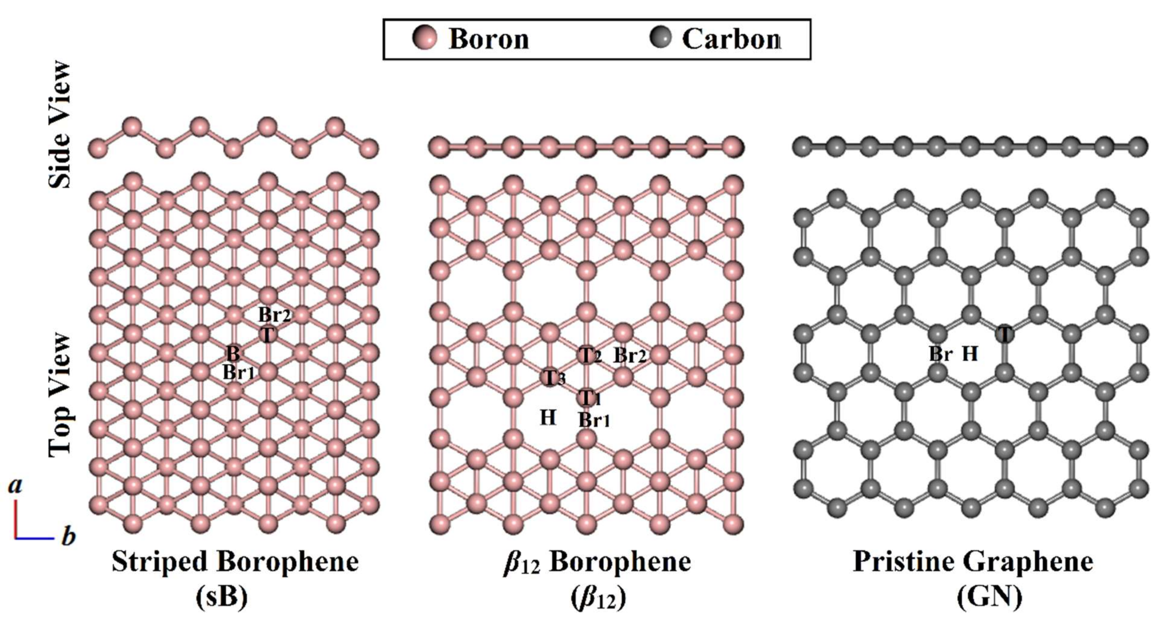 Nanomaterials 12 01028 g002