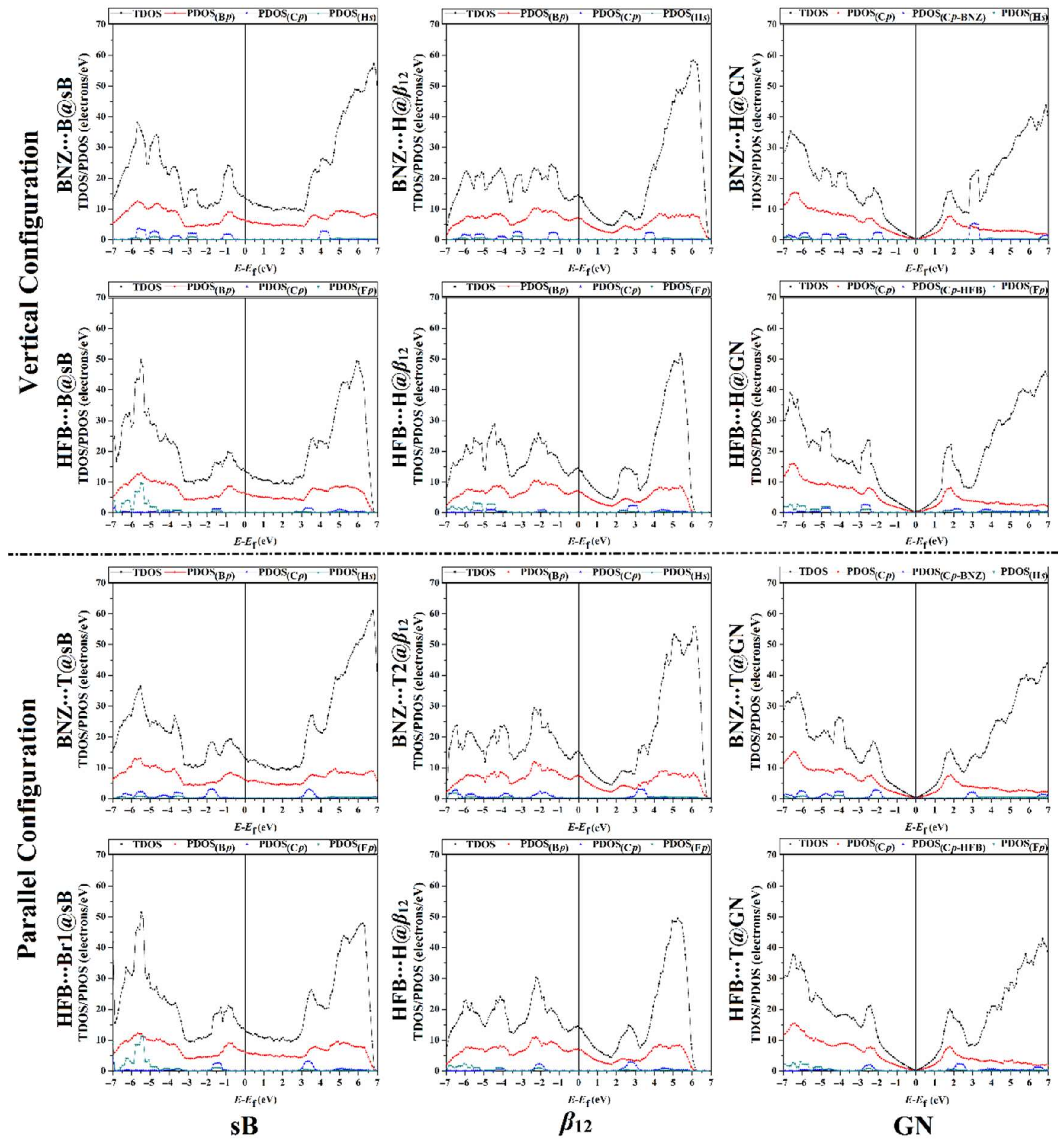 Nanomaterials 12 01028 g008