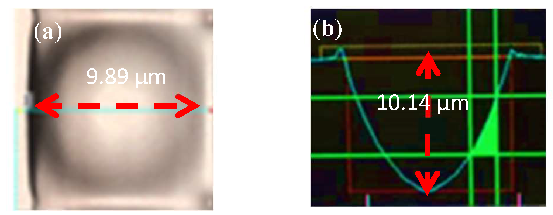 Nanomaterials 12 01032 g020
