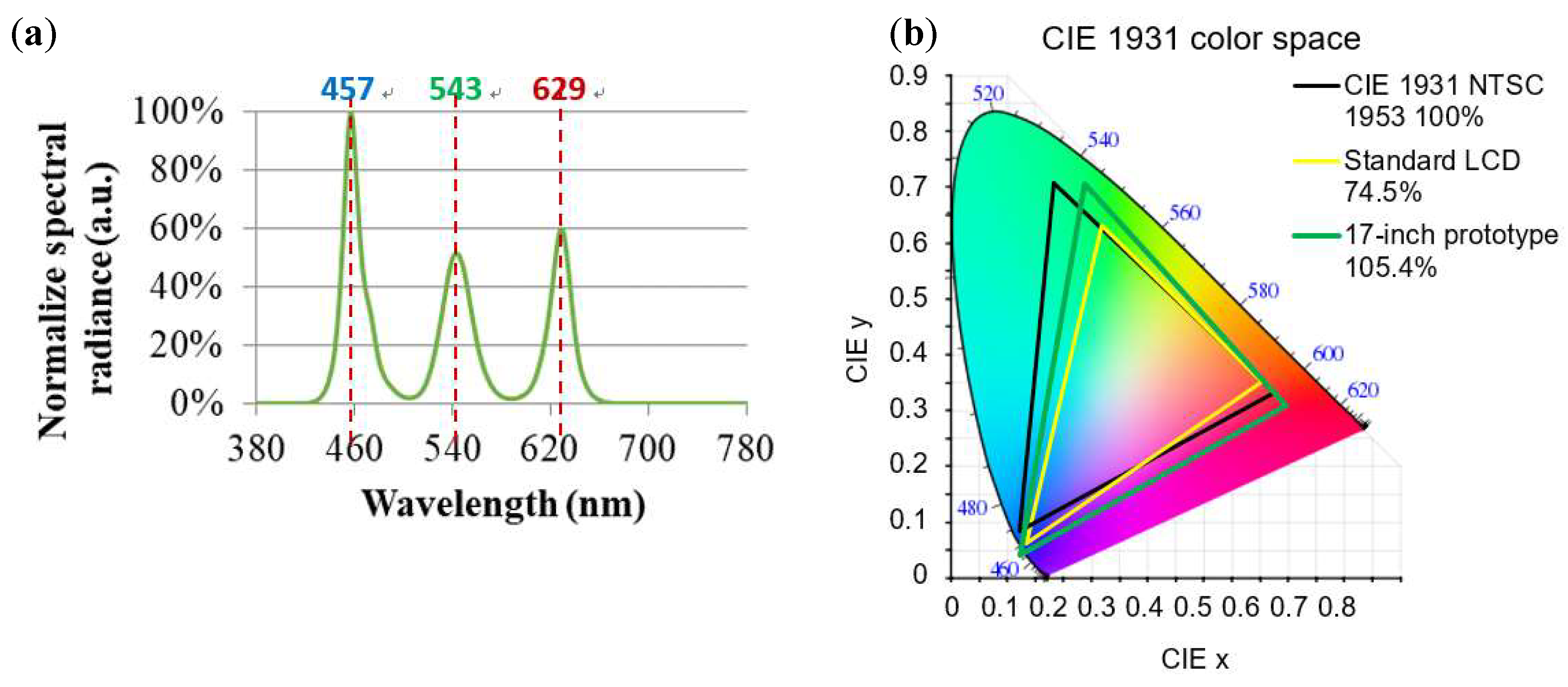 Nanomaterials 12 01032 g022
