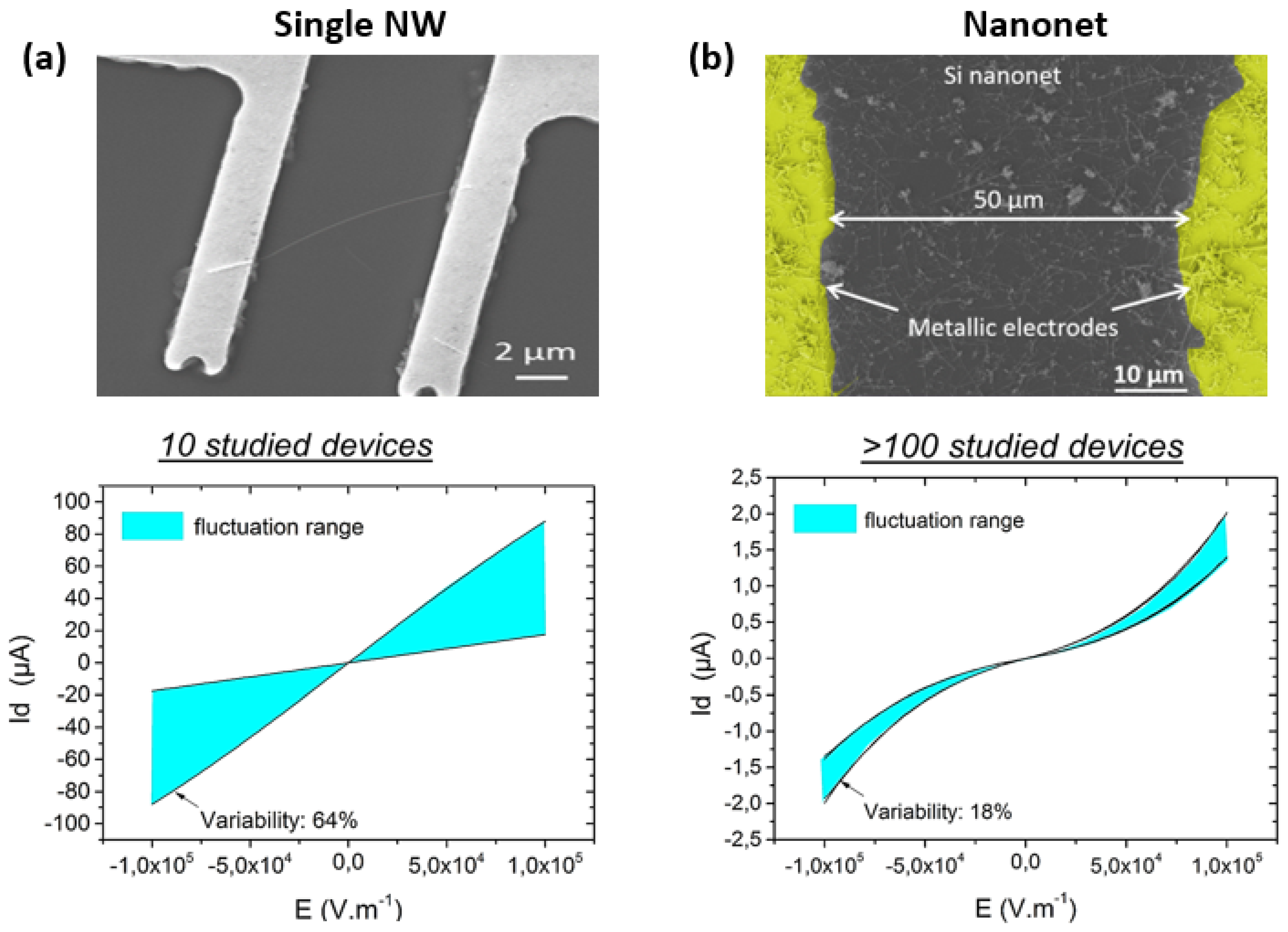 Nanomaterials 12 01043 g006