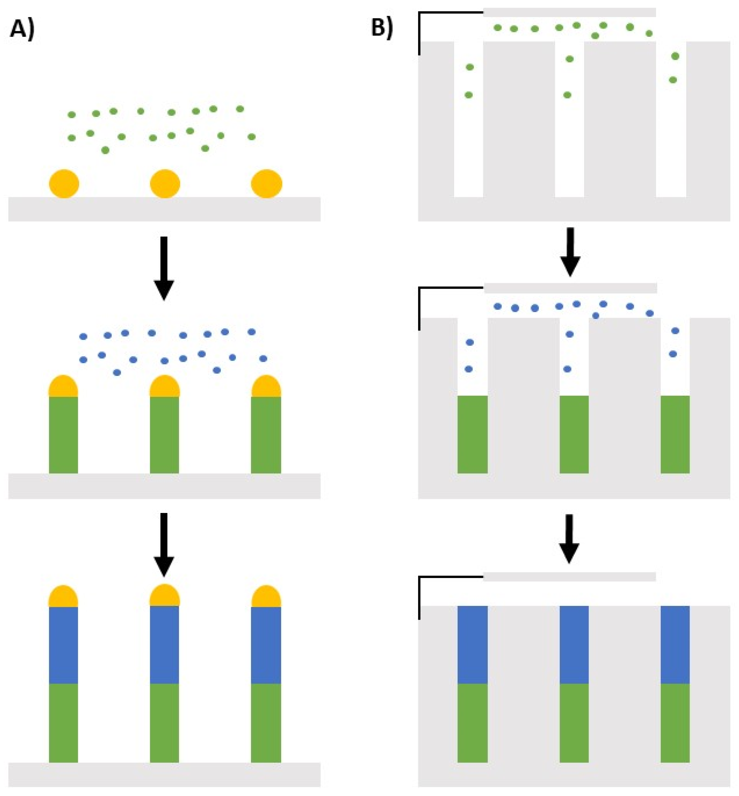 Nanomaterials 12 01043 g007