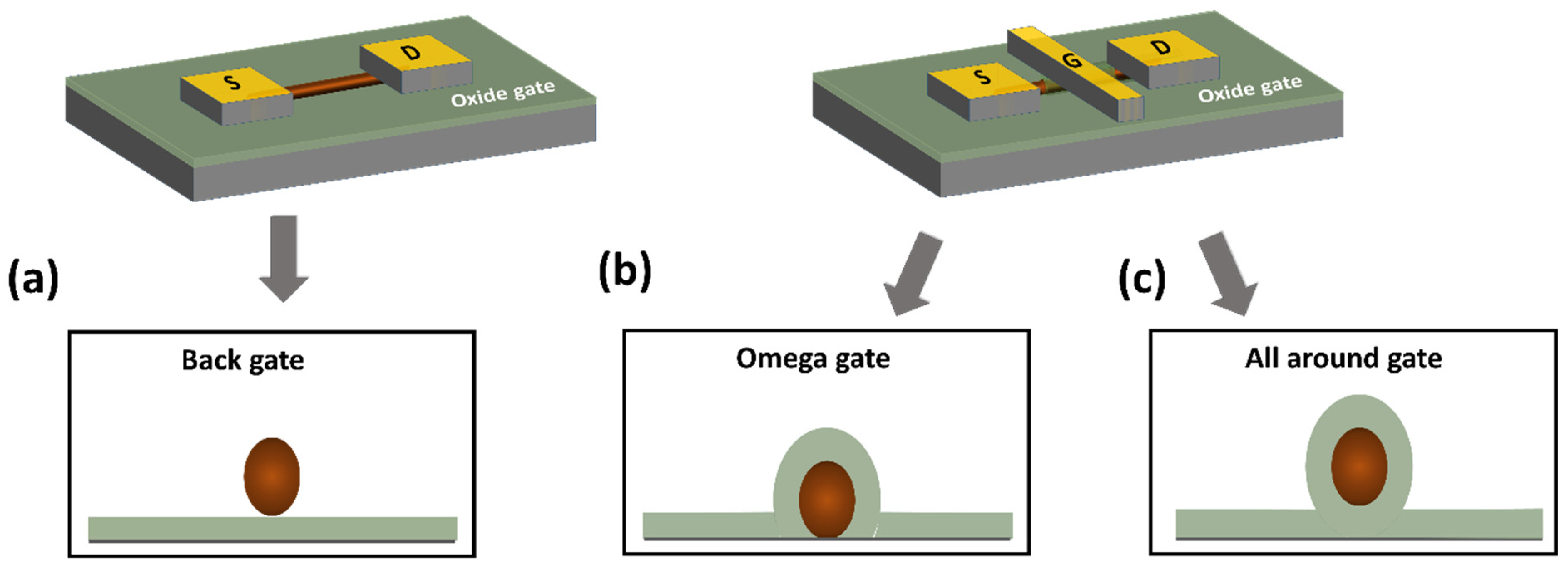 Nanomaterials 12 01043 g020
