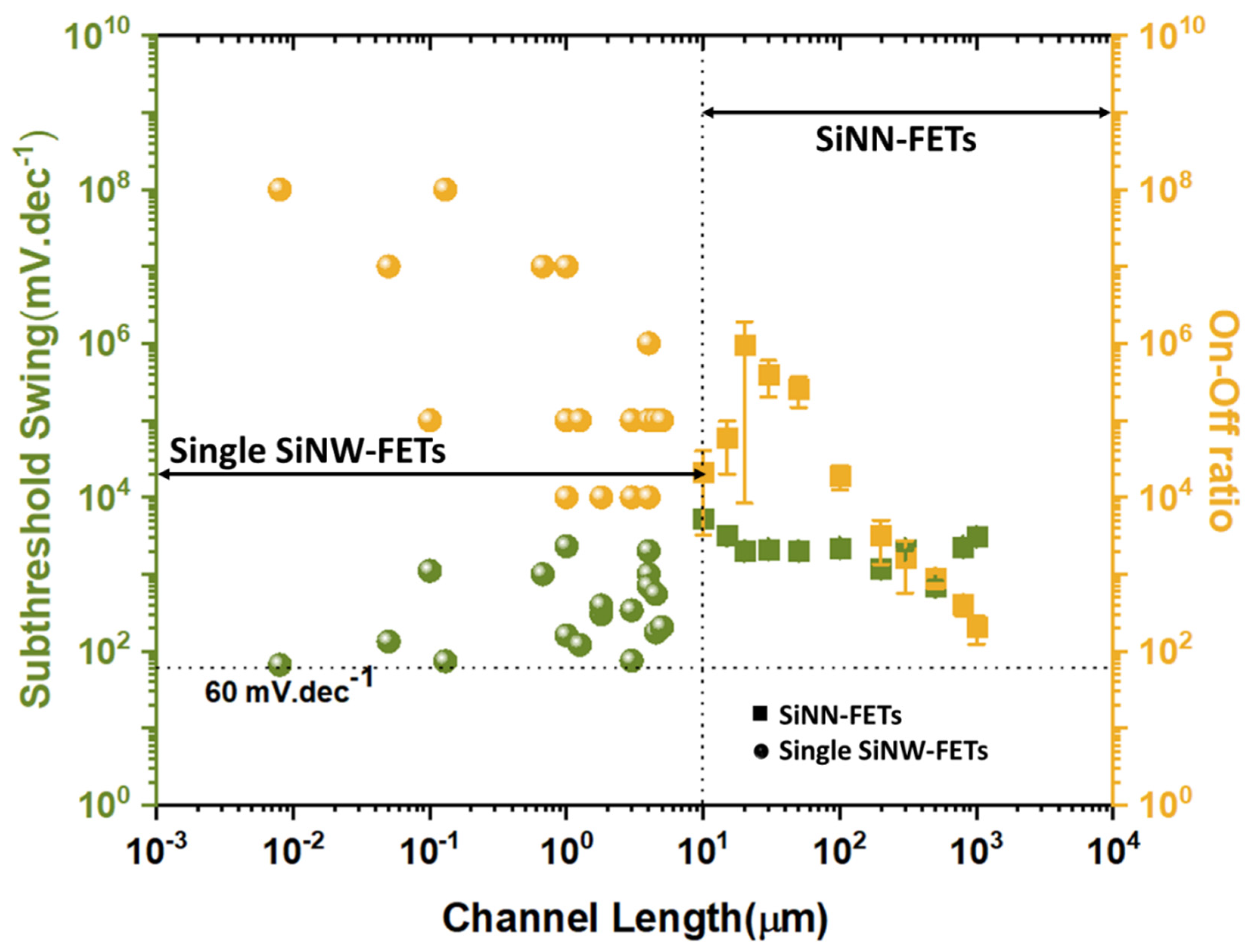 Nanomaterials 12 01043 g031