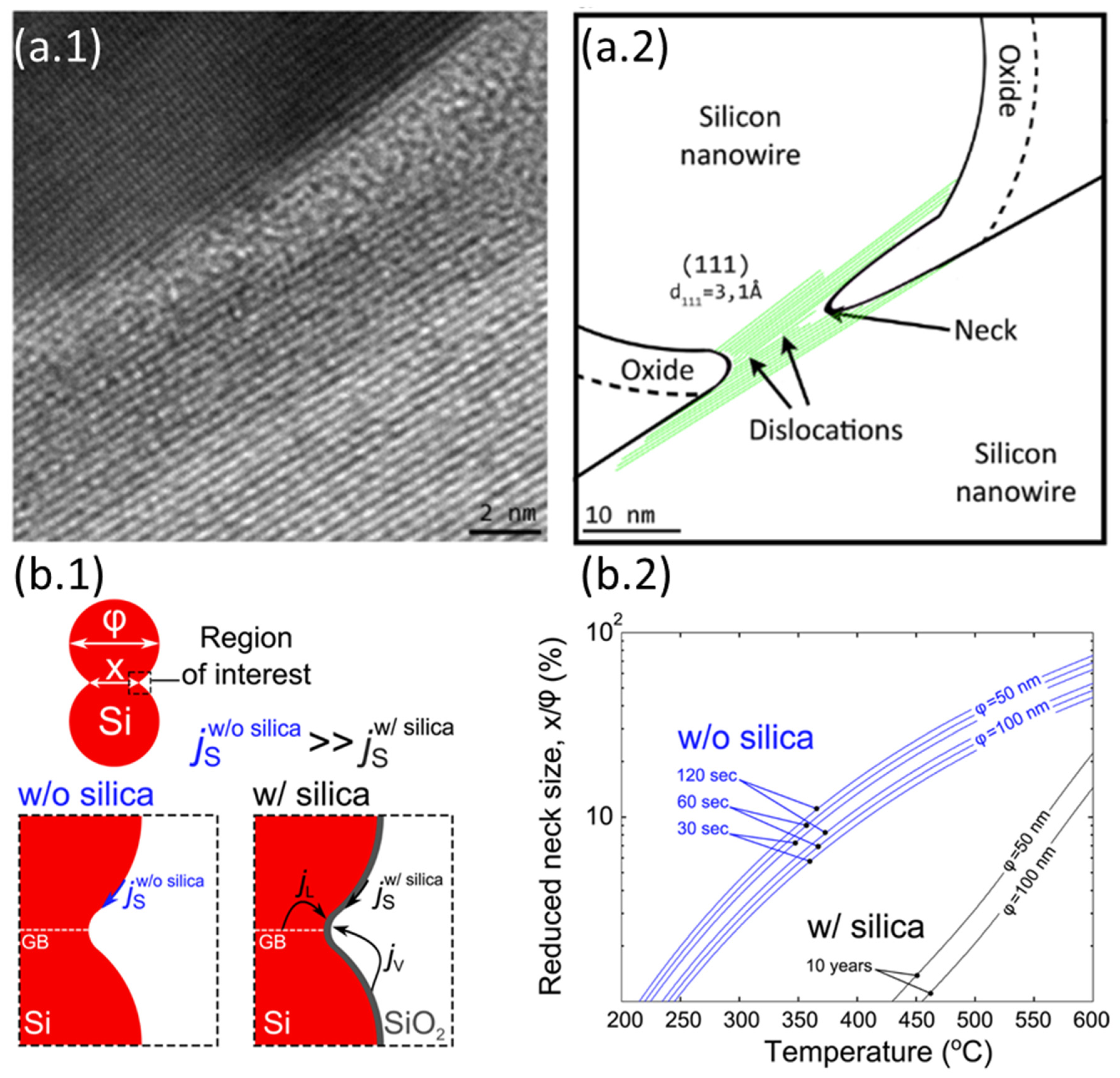 Nanomaterials 12 01043 g033