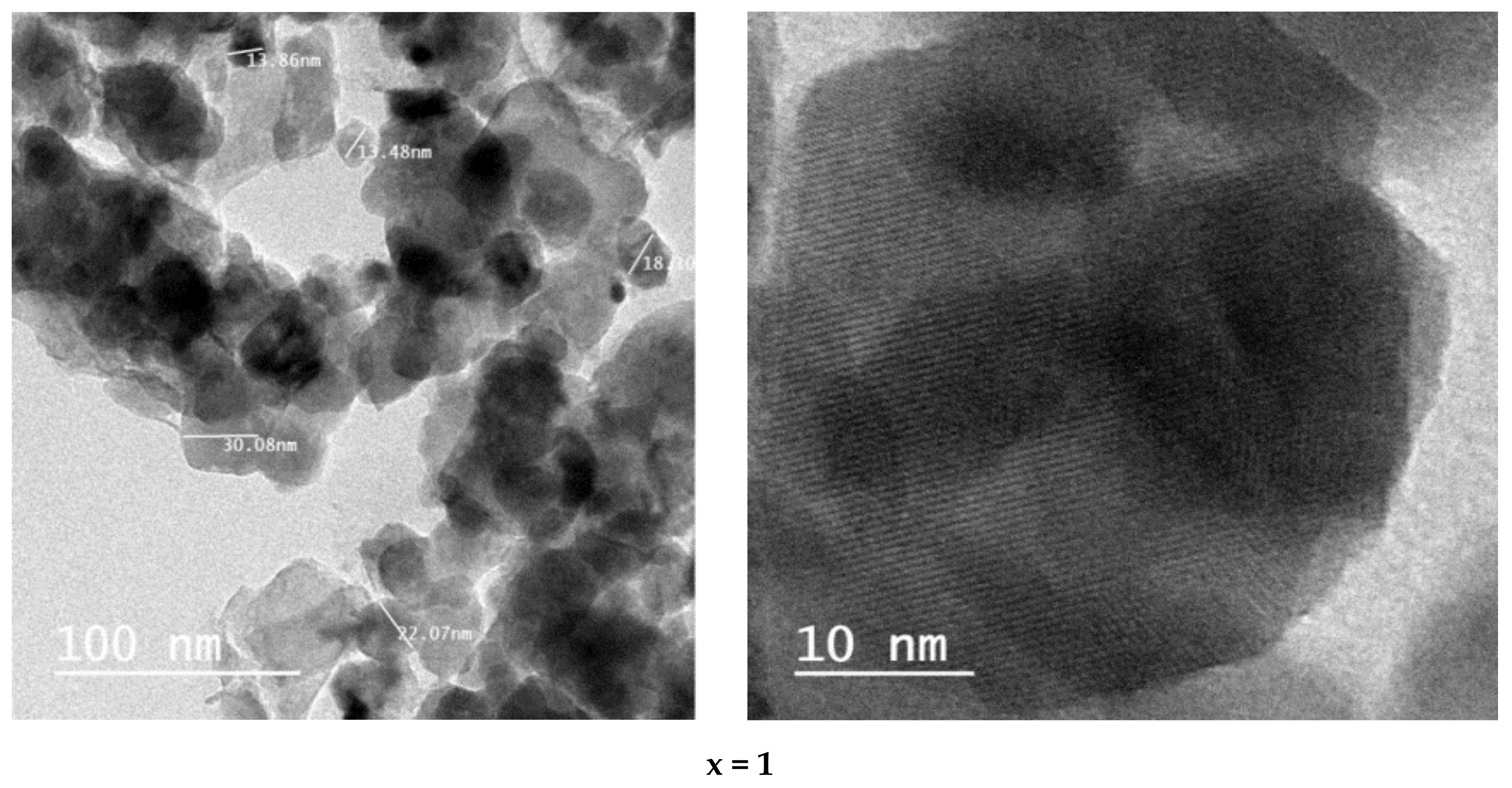 Nanomaterials 12 01045 g003c
