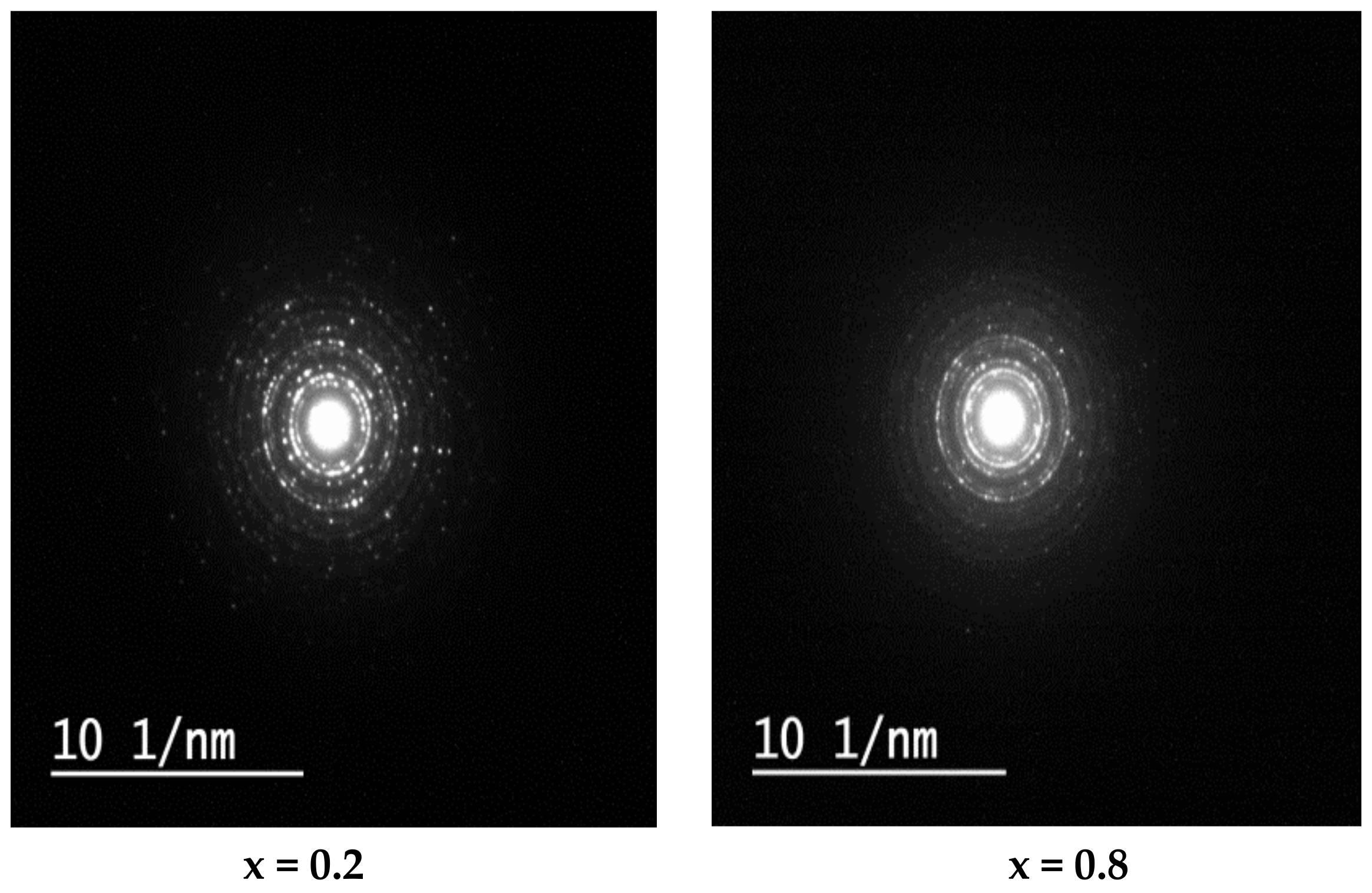 Nanomaterials 12 01045 g004