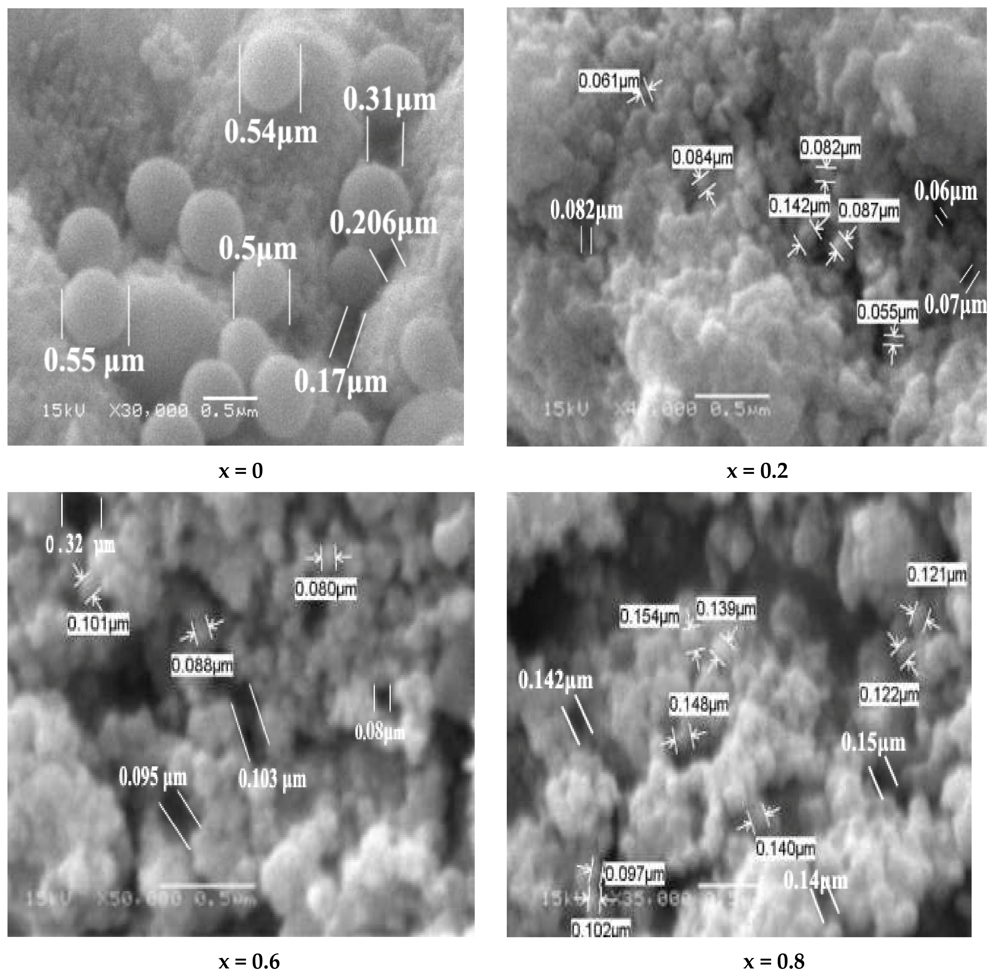 Nanomaterials 12 01045 g005a