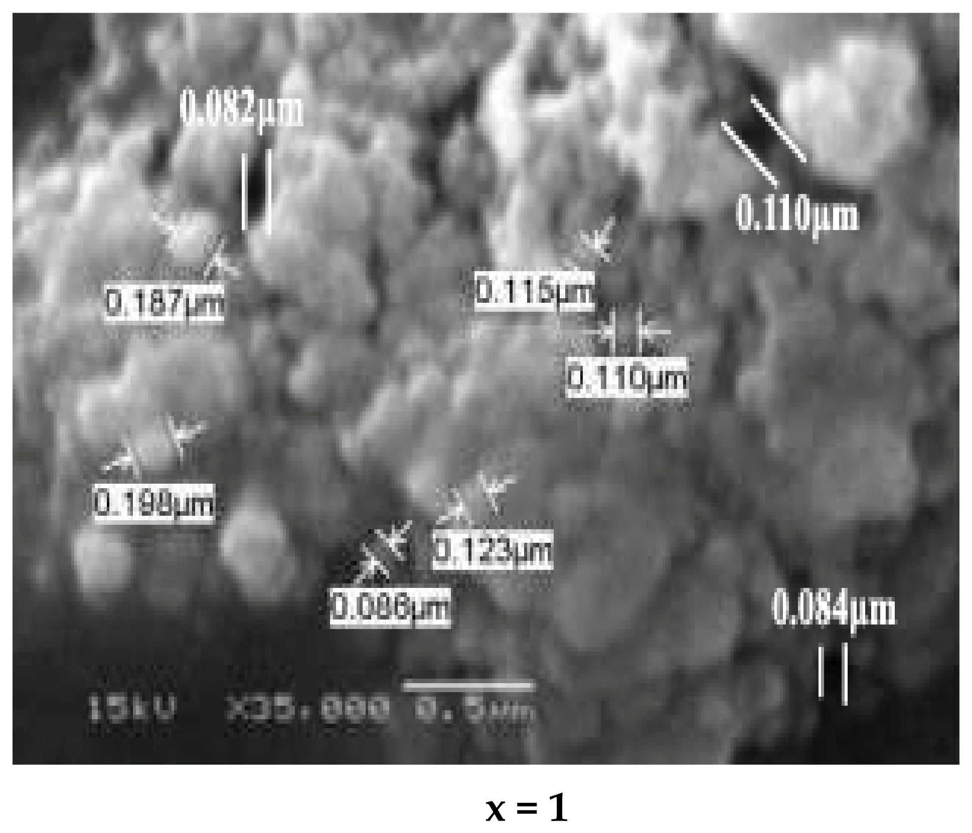 Nanomaterials 12 01045 g005b