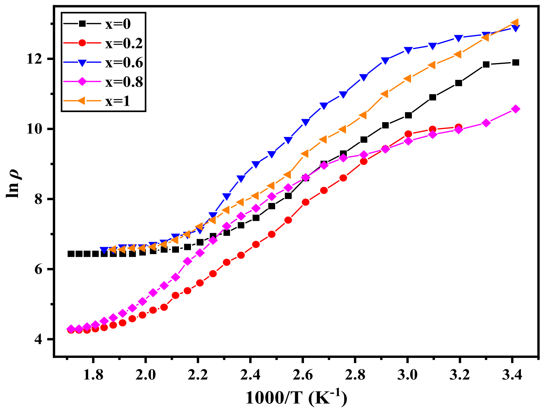 Nanomaterials 12 01045 g011