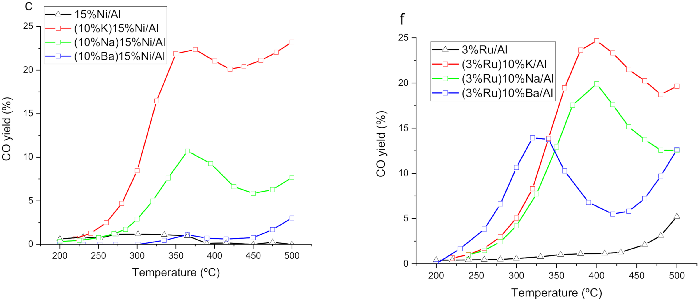 Nanomaterials 12 01052 g001b