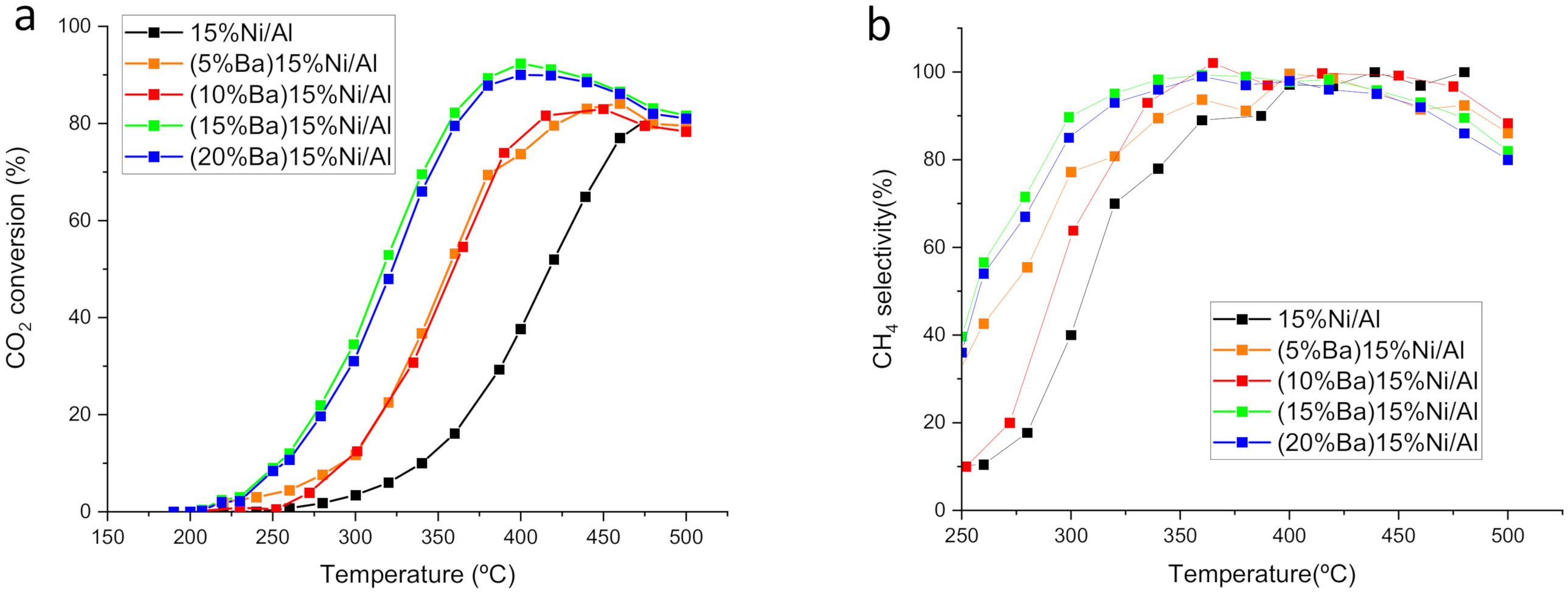 Nanomaterials 12 01052 g004