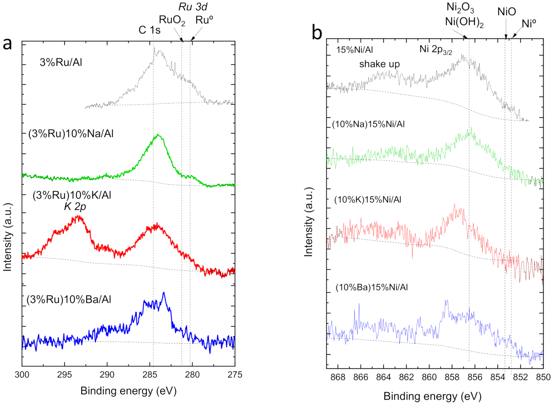 Nanomaterials 12 01052 g009