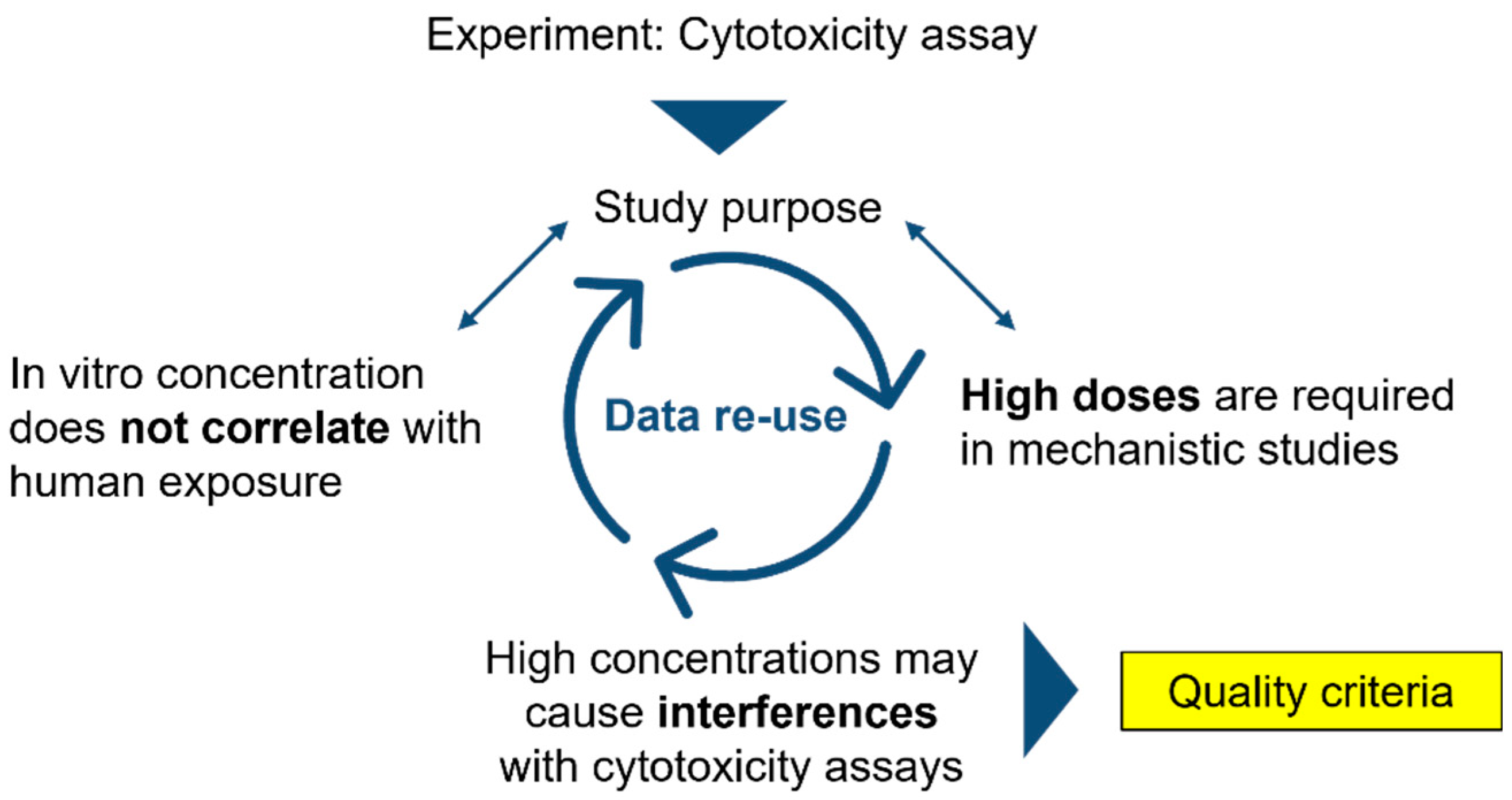 Nanomaterials 12 01053 g001