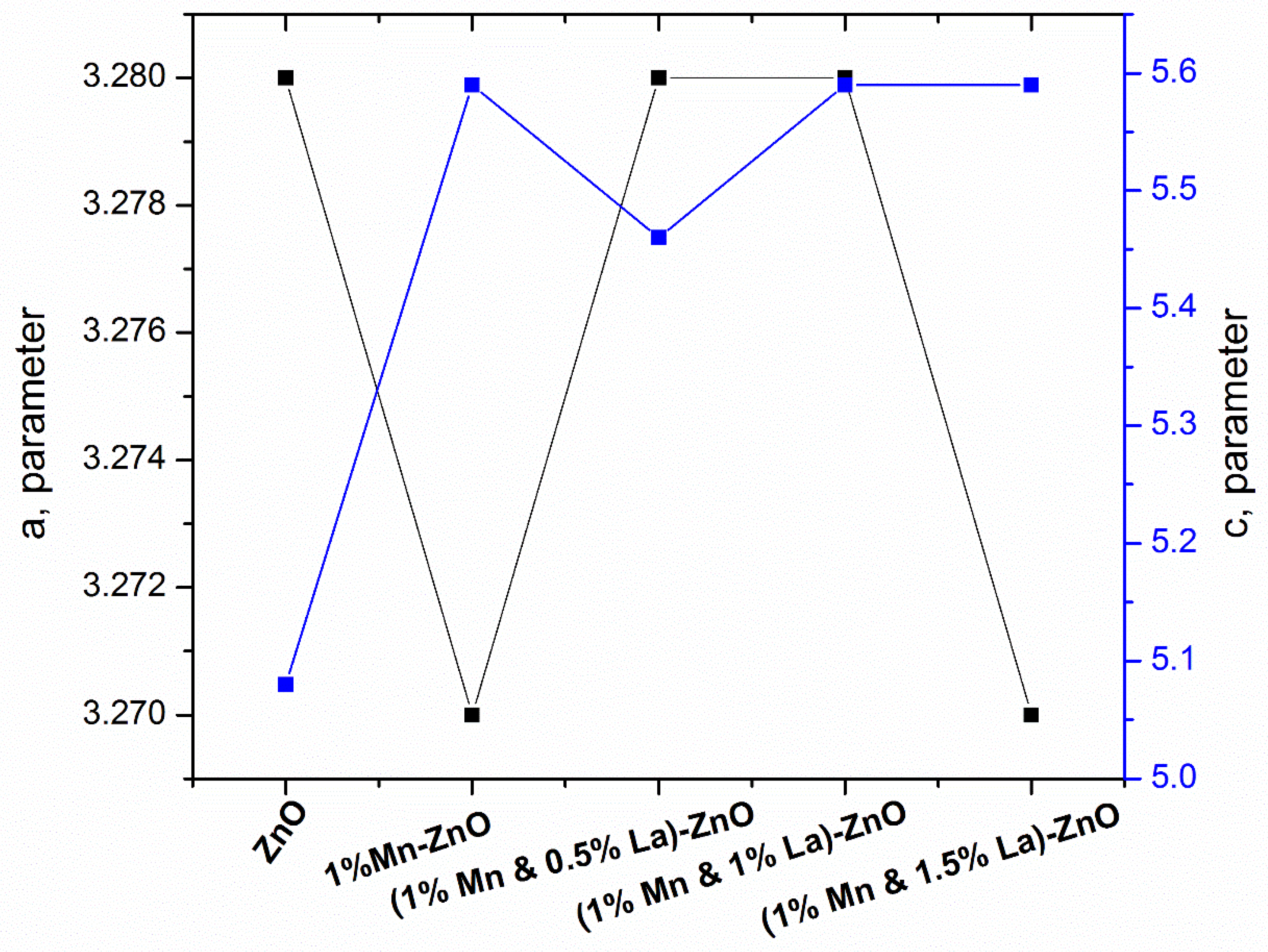 Nanomaterials 12 01057 g004