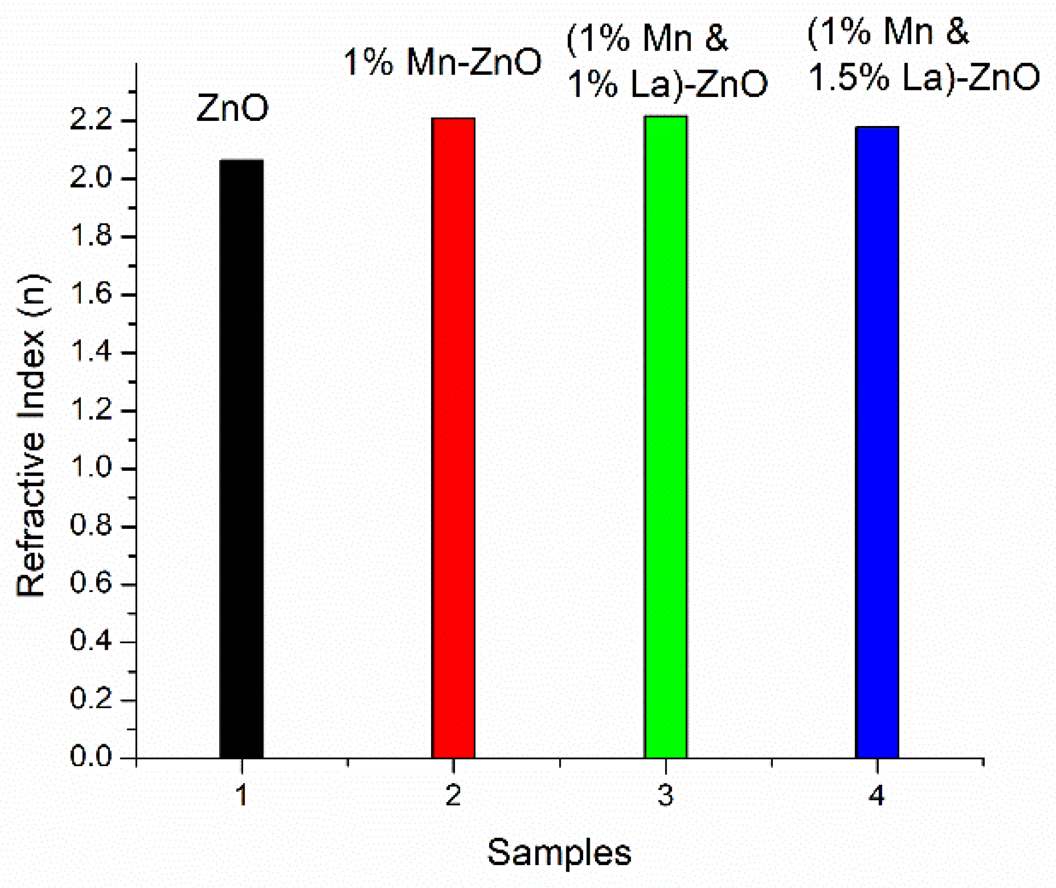 Nanomaterials 12 01057 g008