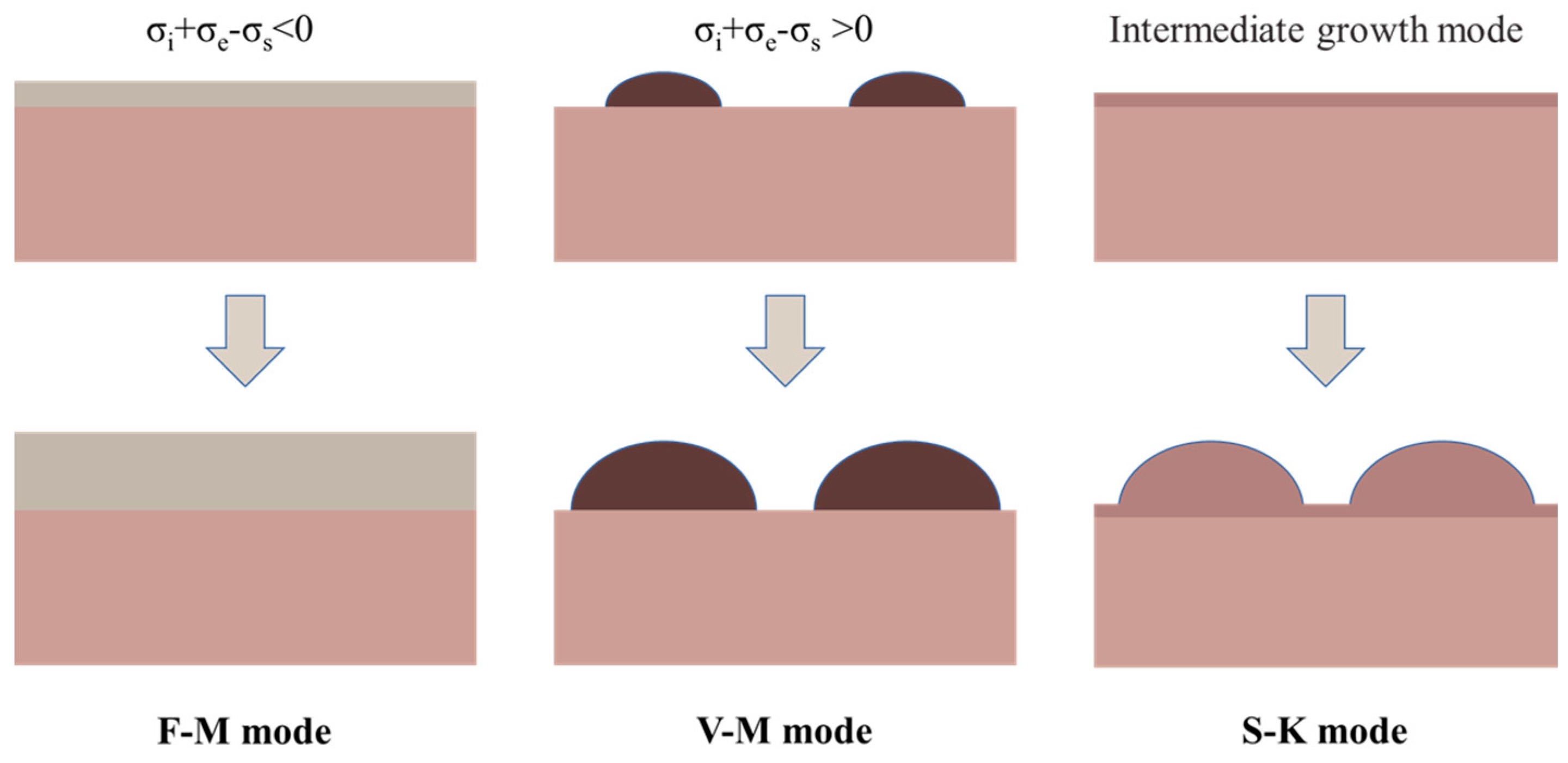 Nanomaterials 12 01058 g005 Nanomaterials 12 01058 g005