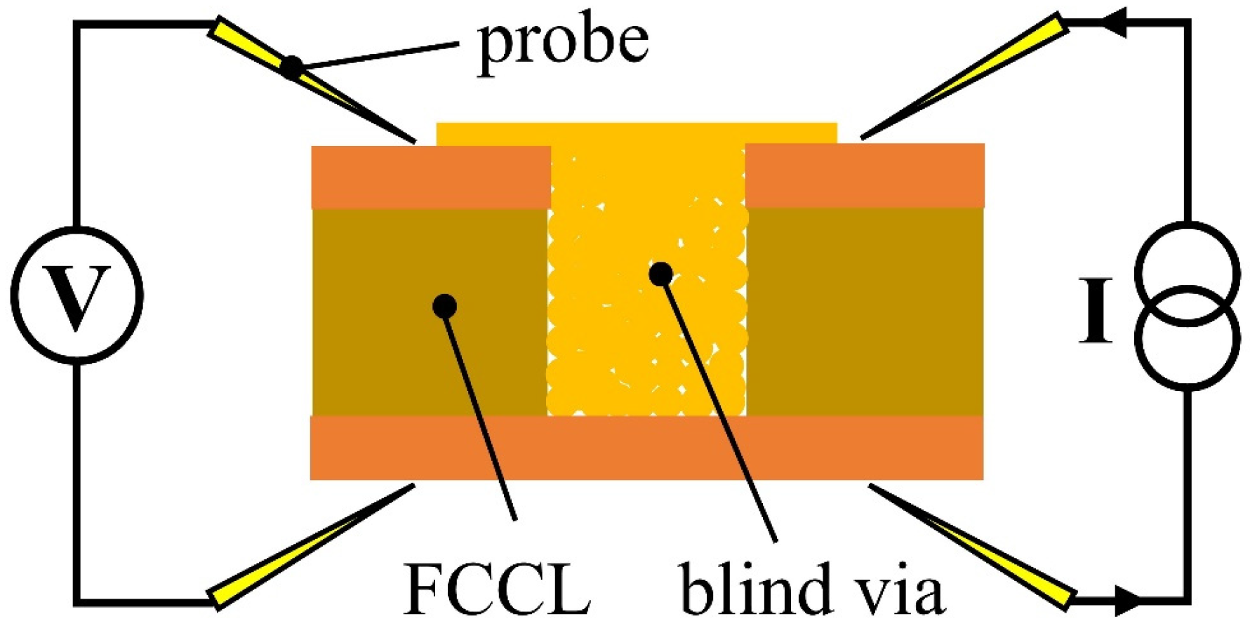 Nanomaterials 12 01063 g003