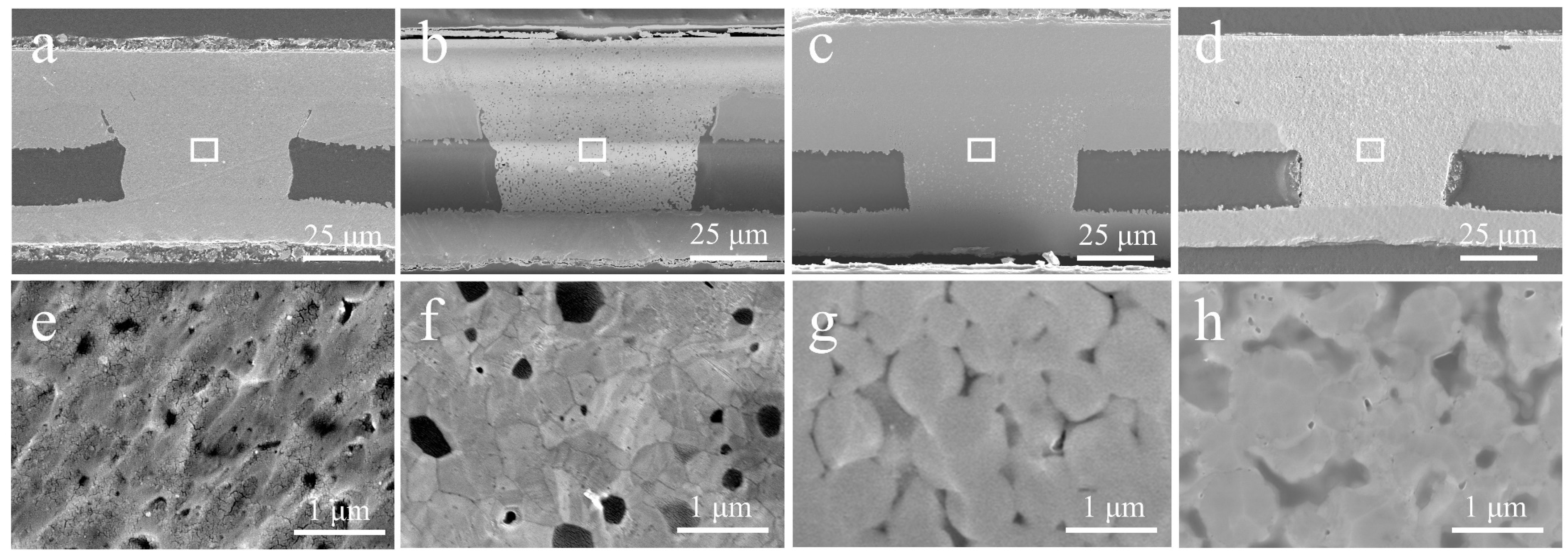 Nanomaterials 12 01063 g009