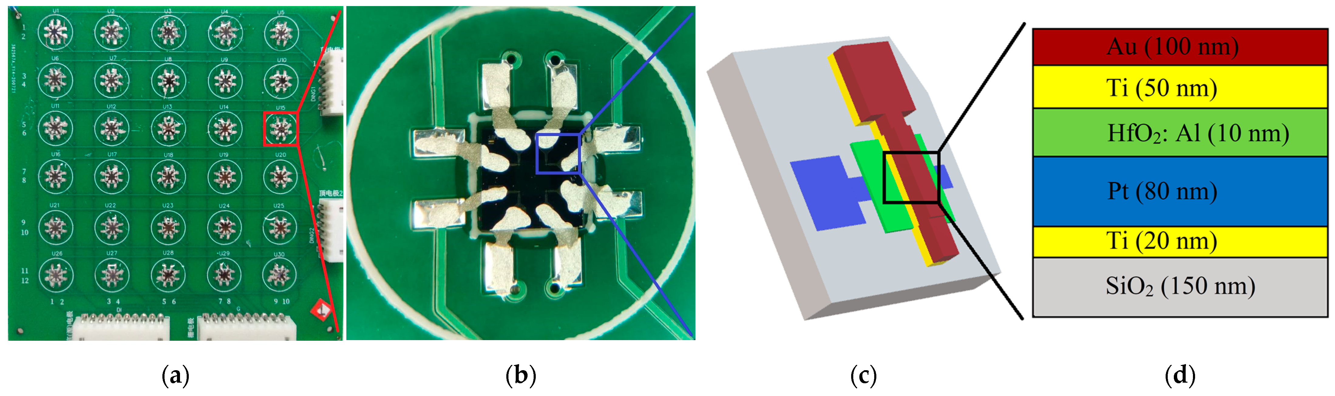 Nanomaterials 12 01075 g001