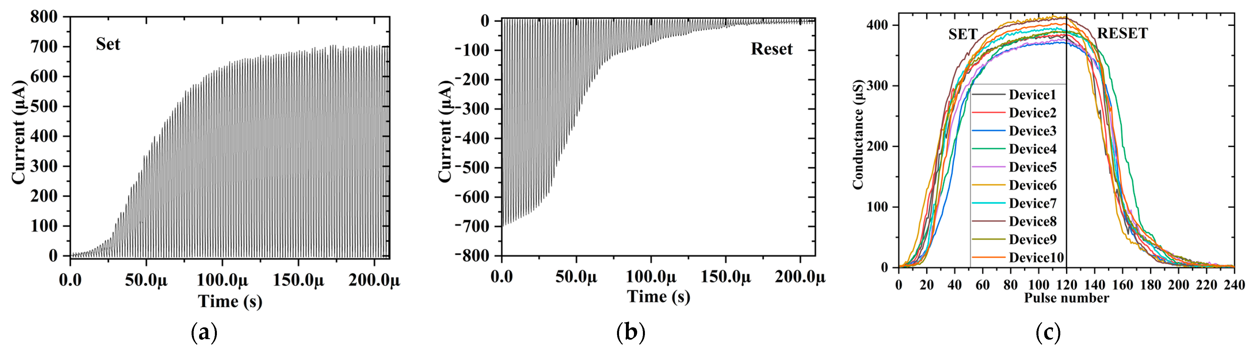 Nanomaterials 12 01075 g002