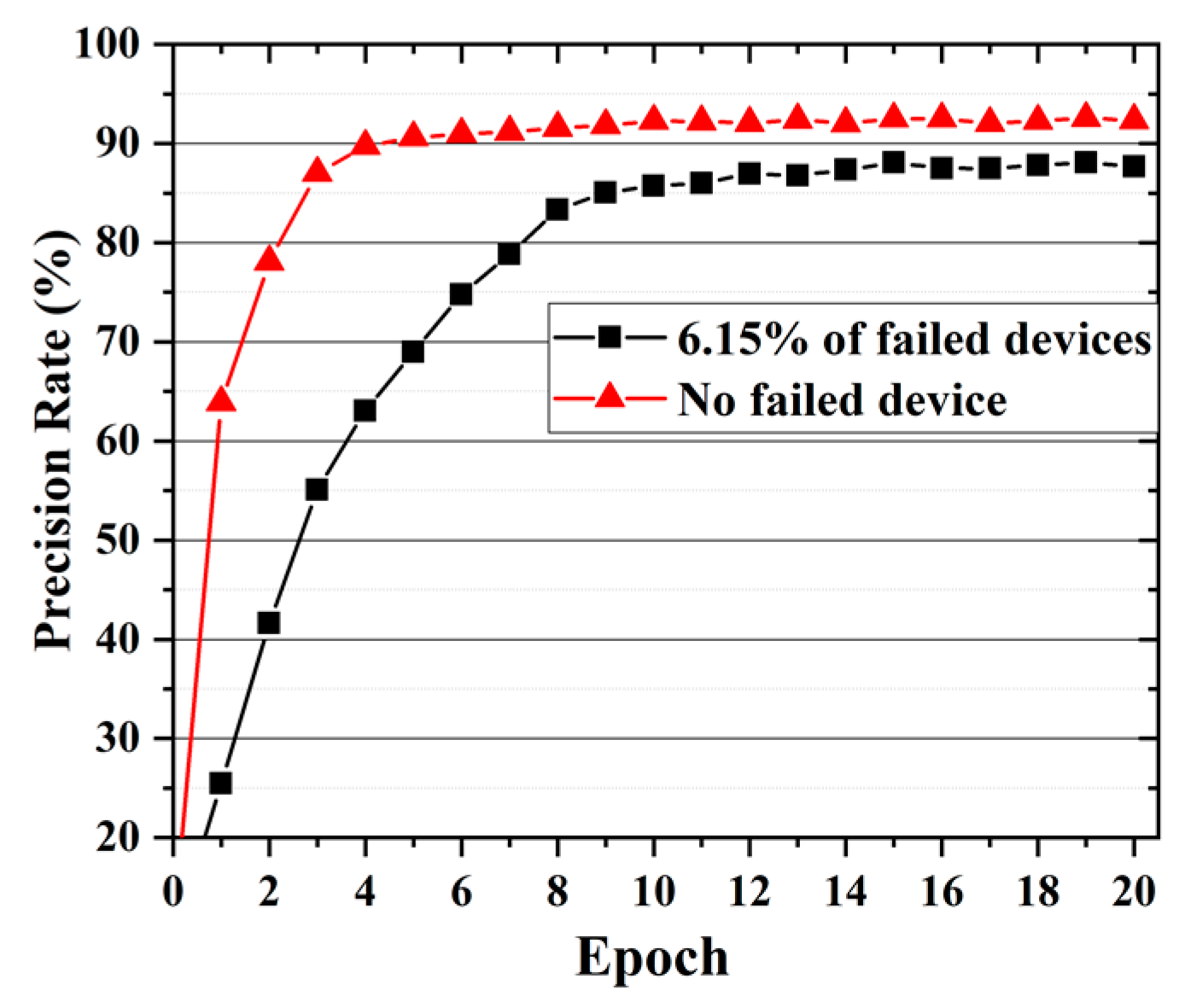 Nanomaterials 12 01075 g005