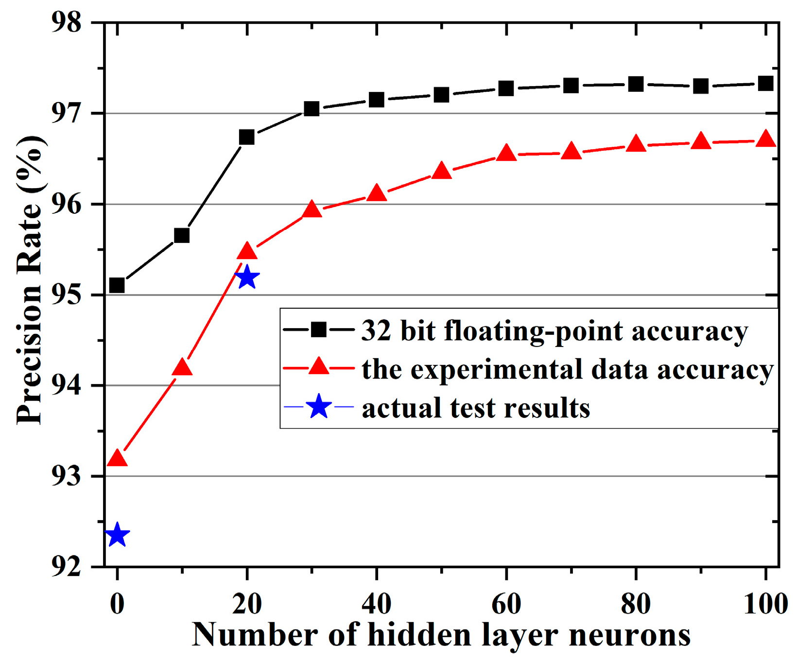 Nanomaterials 12 01075 g008