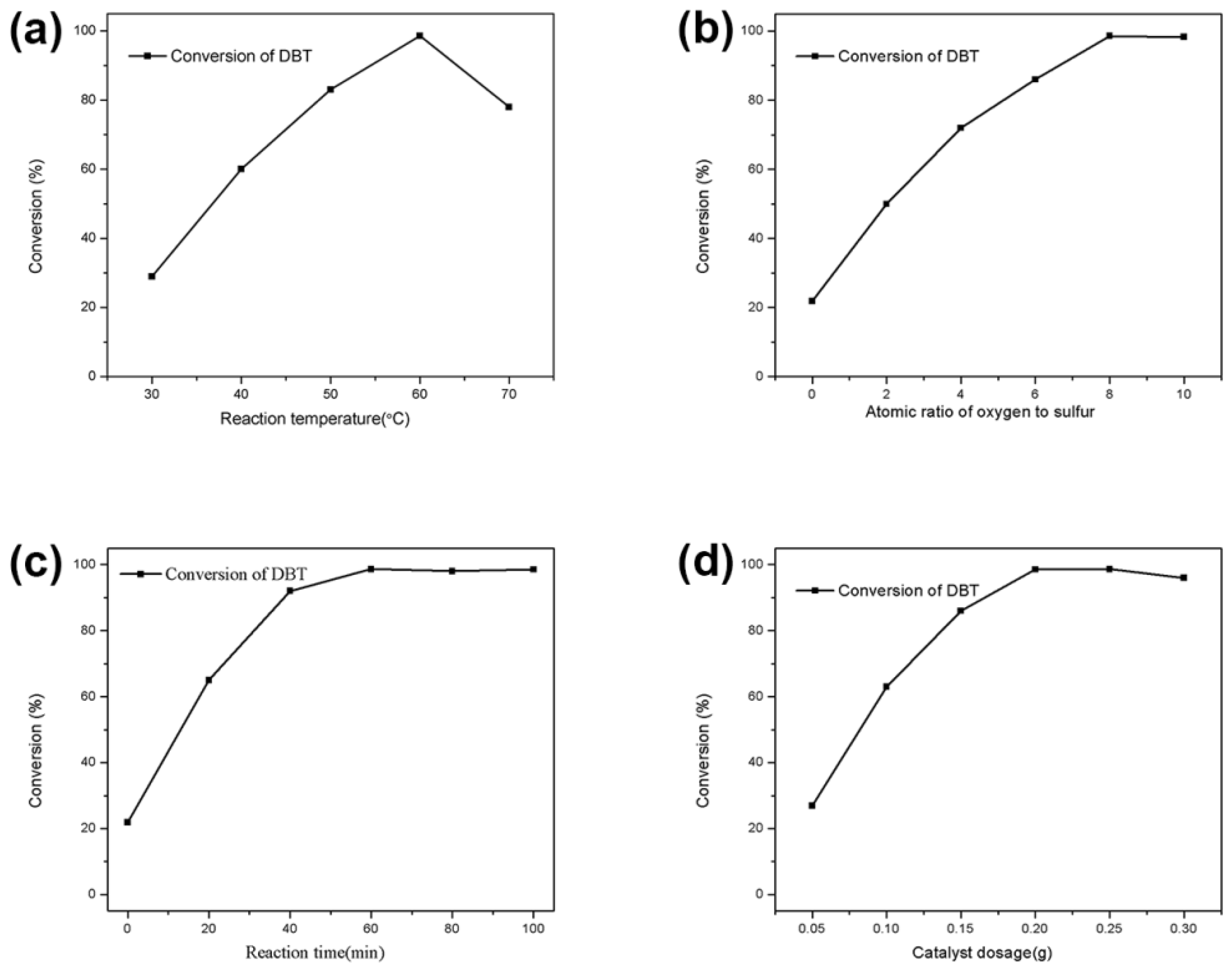 Nanomaterials 12 01106 g011