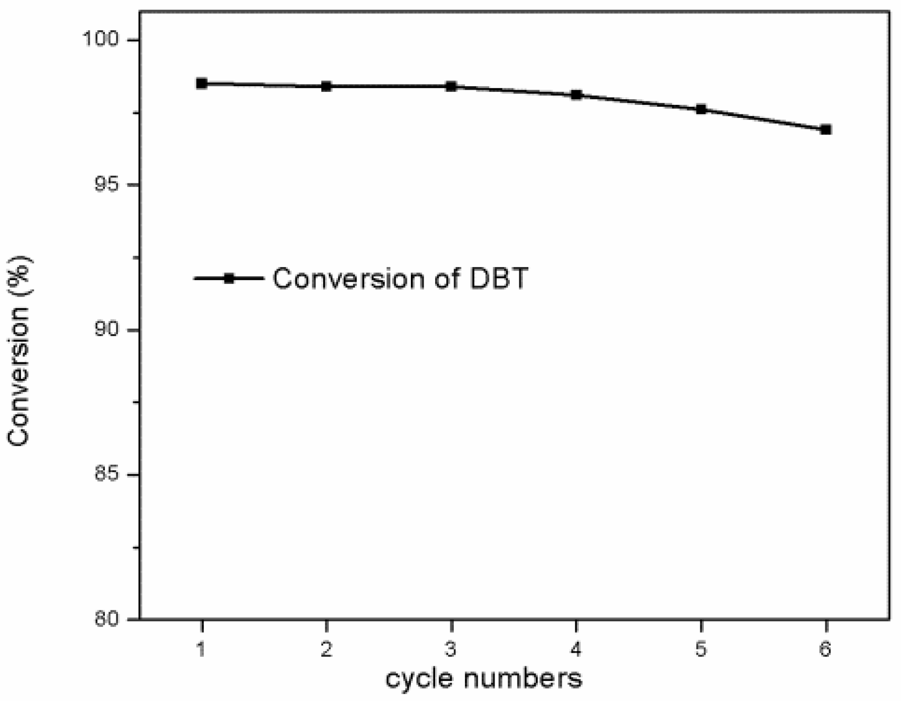 Nanomaterials 12 01106 g012