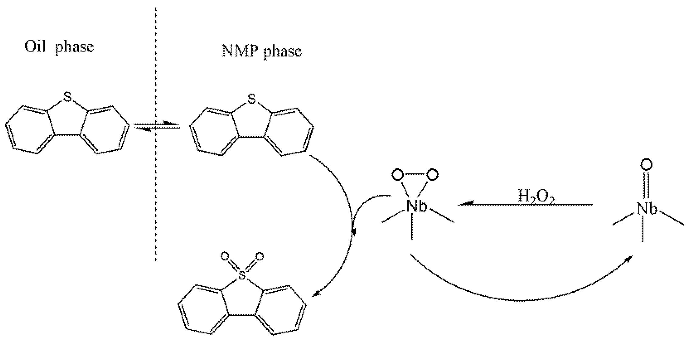 Nanomaterials 12 01106 sch001