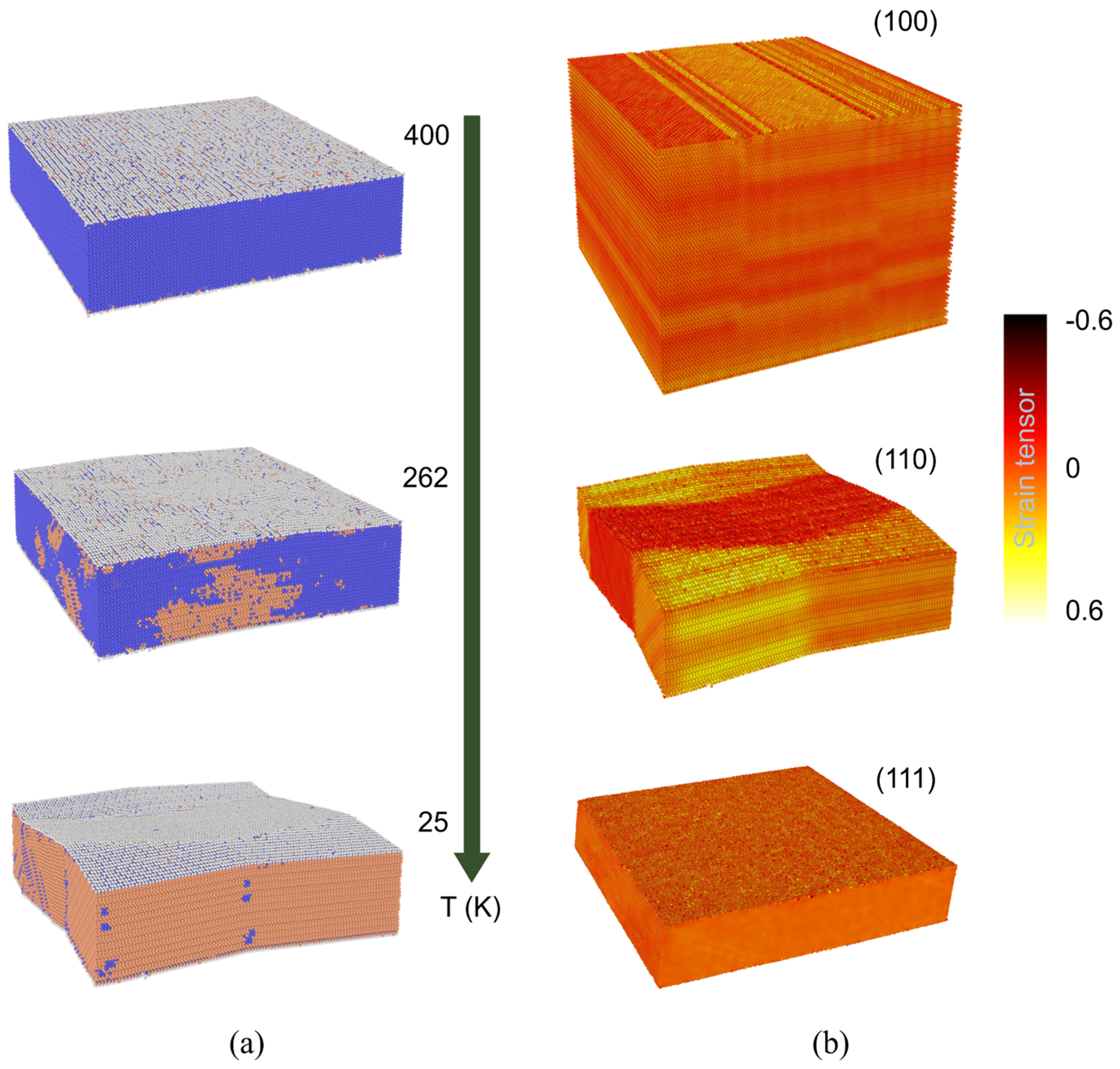 Nanomaterials 12 01107 g004