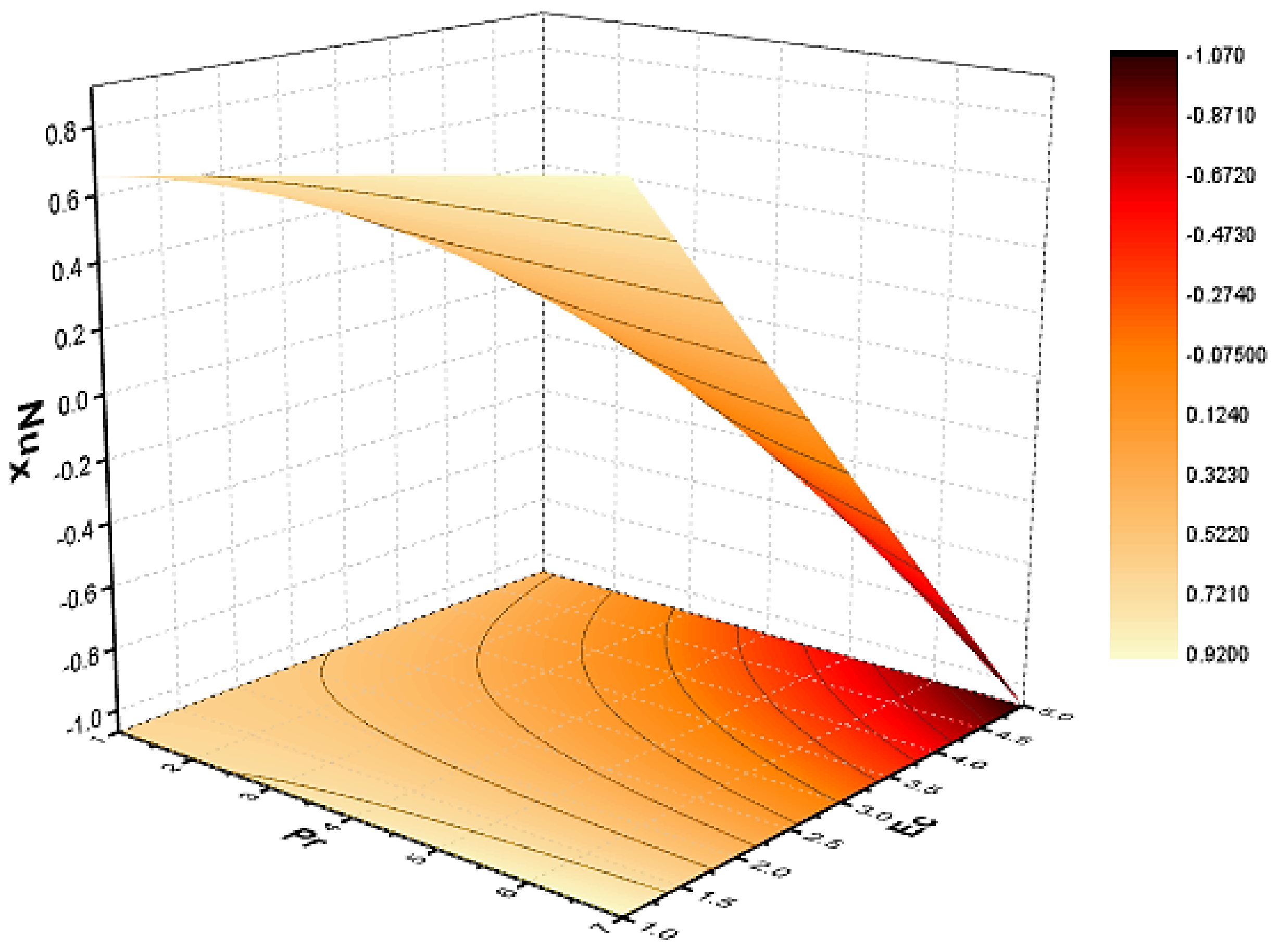 Nanomaterials 12 01108 g008