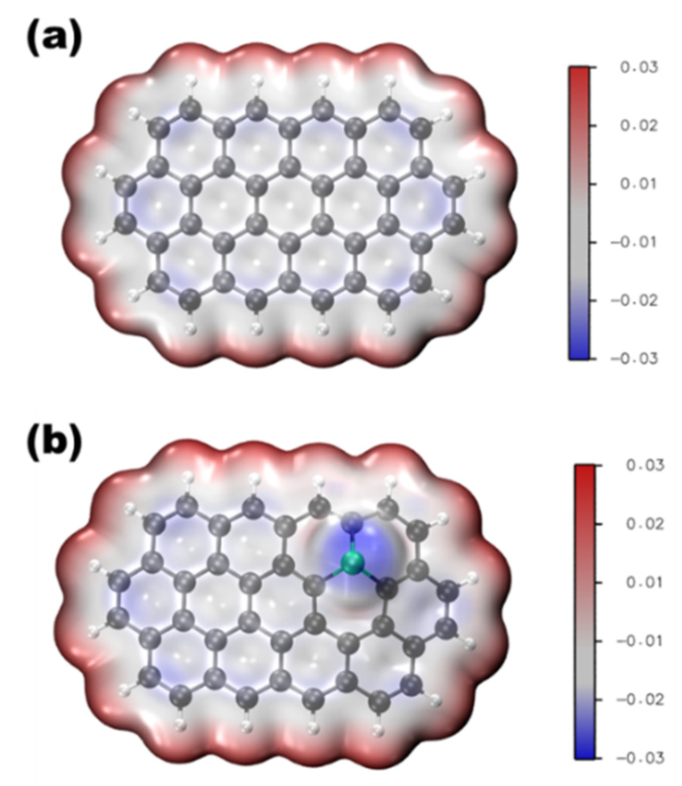 Nanomaterials 12 01141 g002