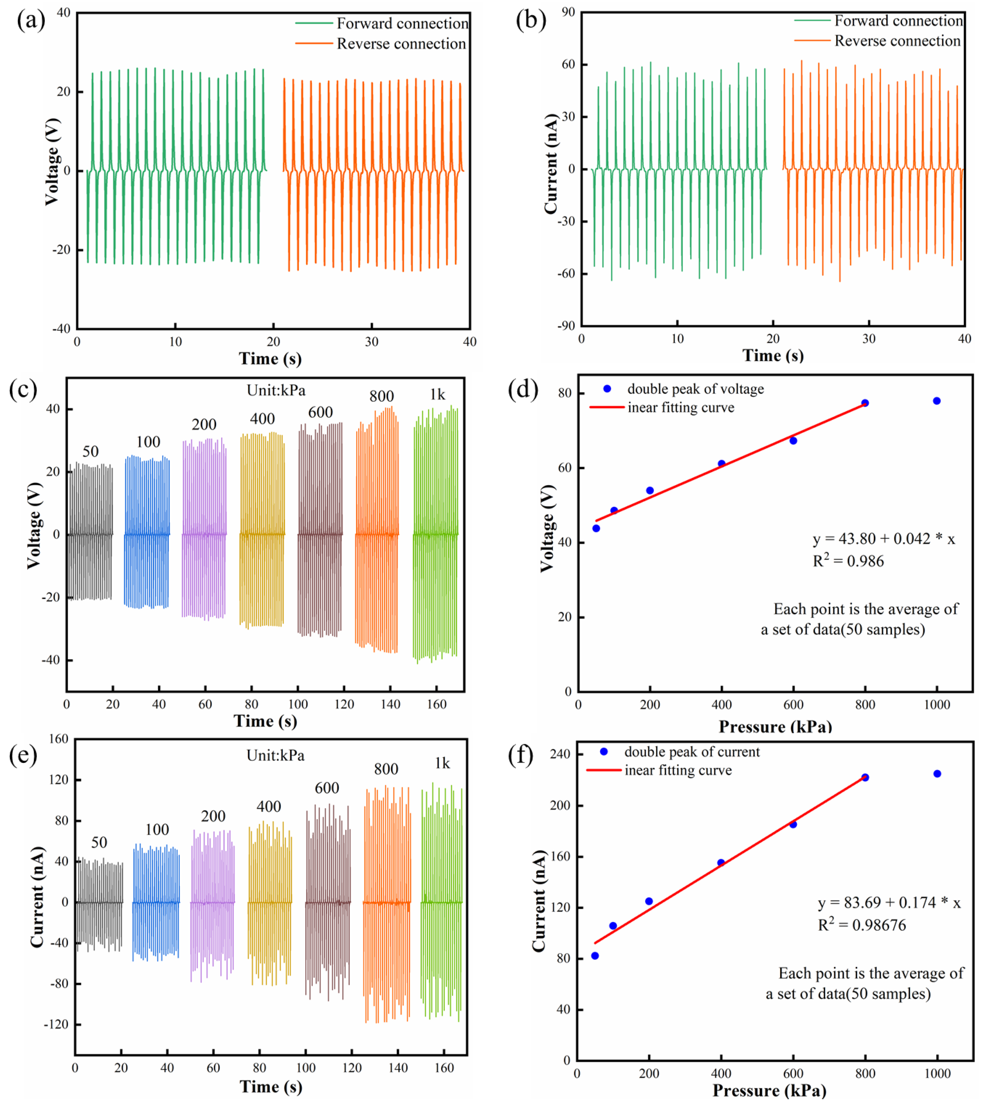 Nanomaterials 12 01155 g004
