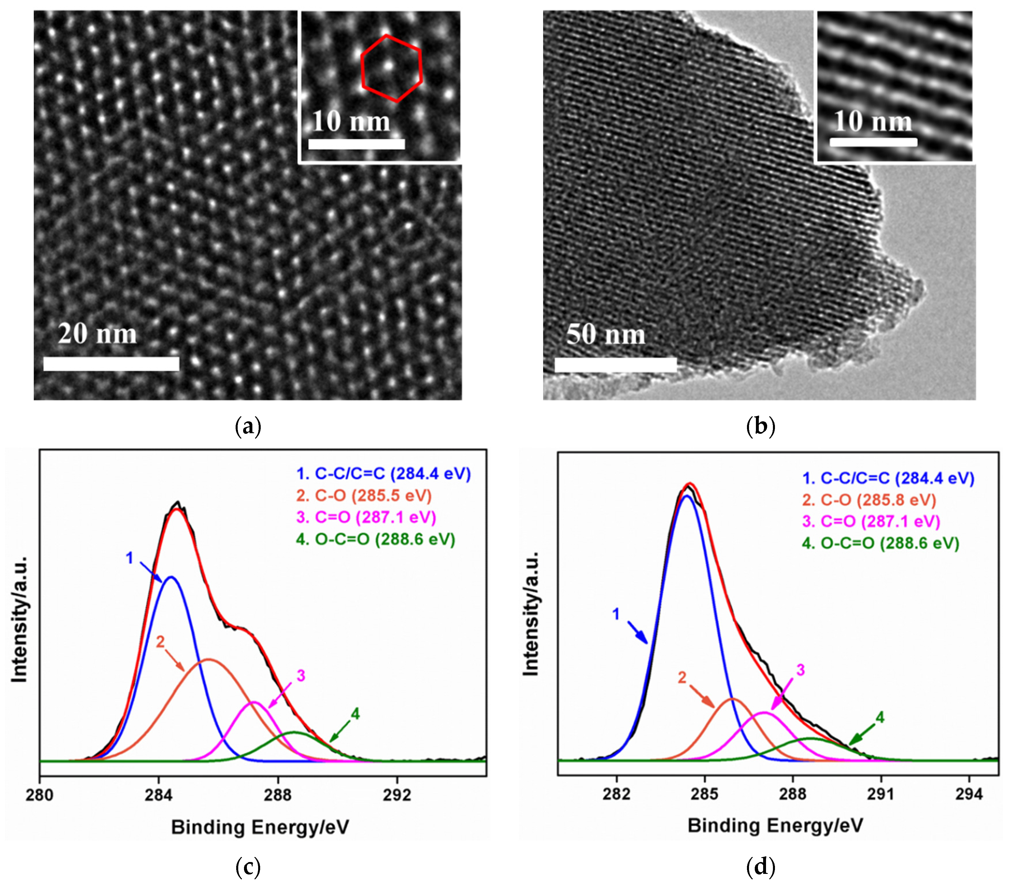 Nanomaterials 12 01157 g002