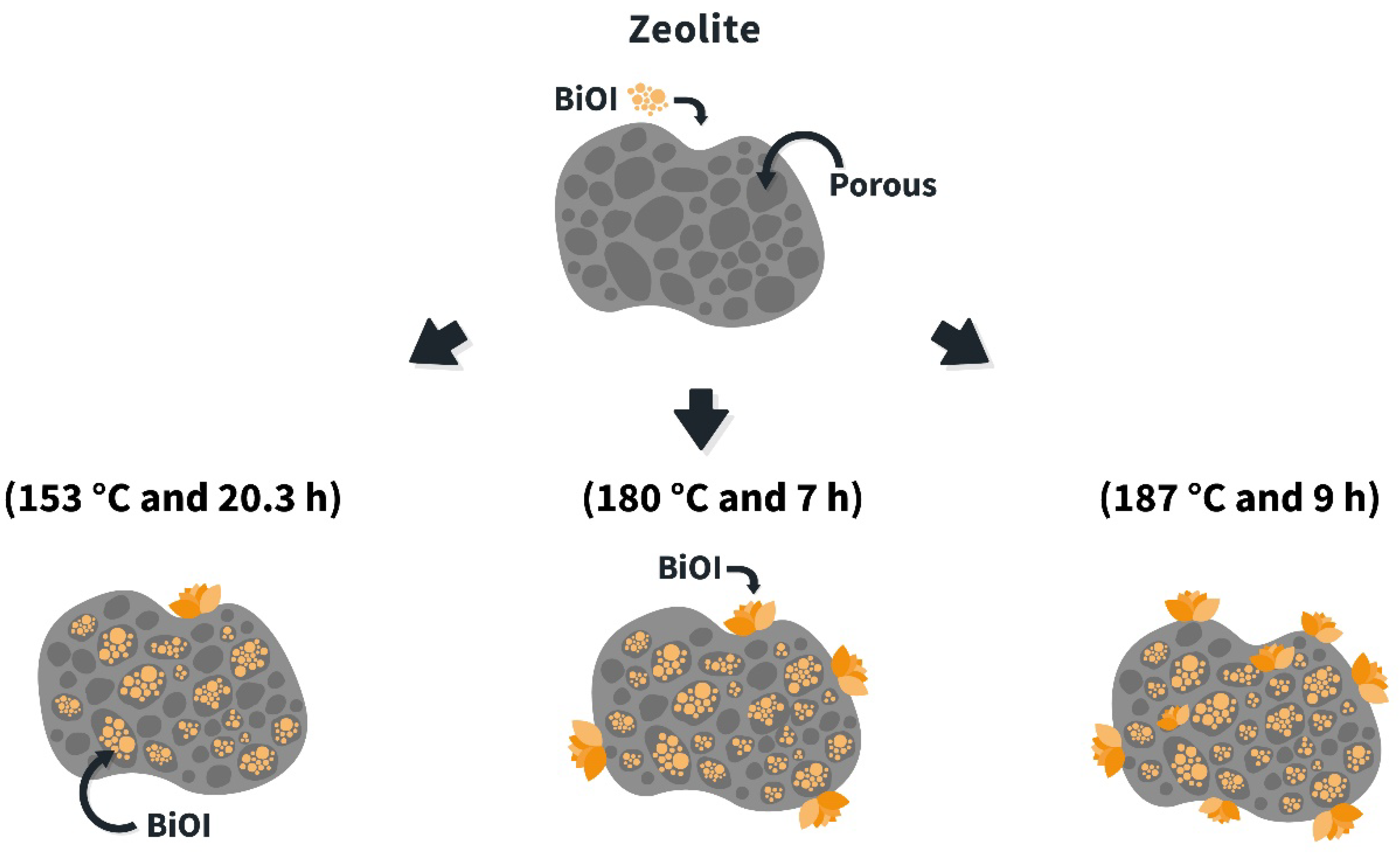 Nanomaterials 12 01161 g009