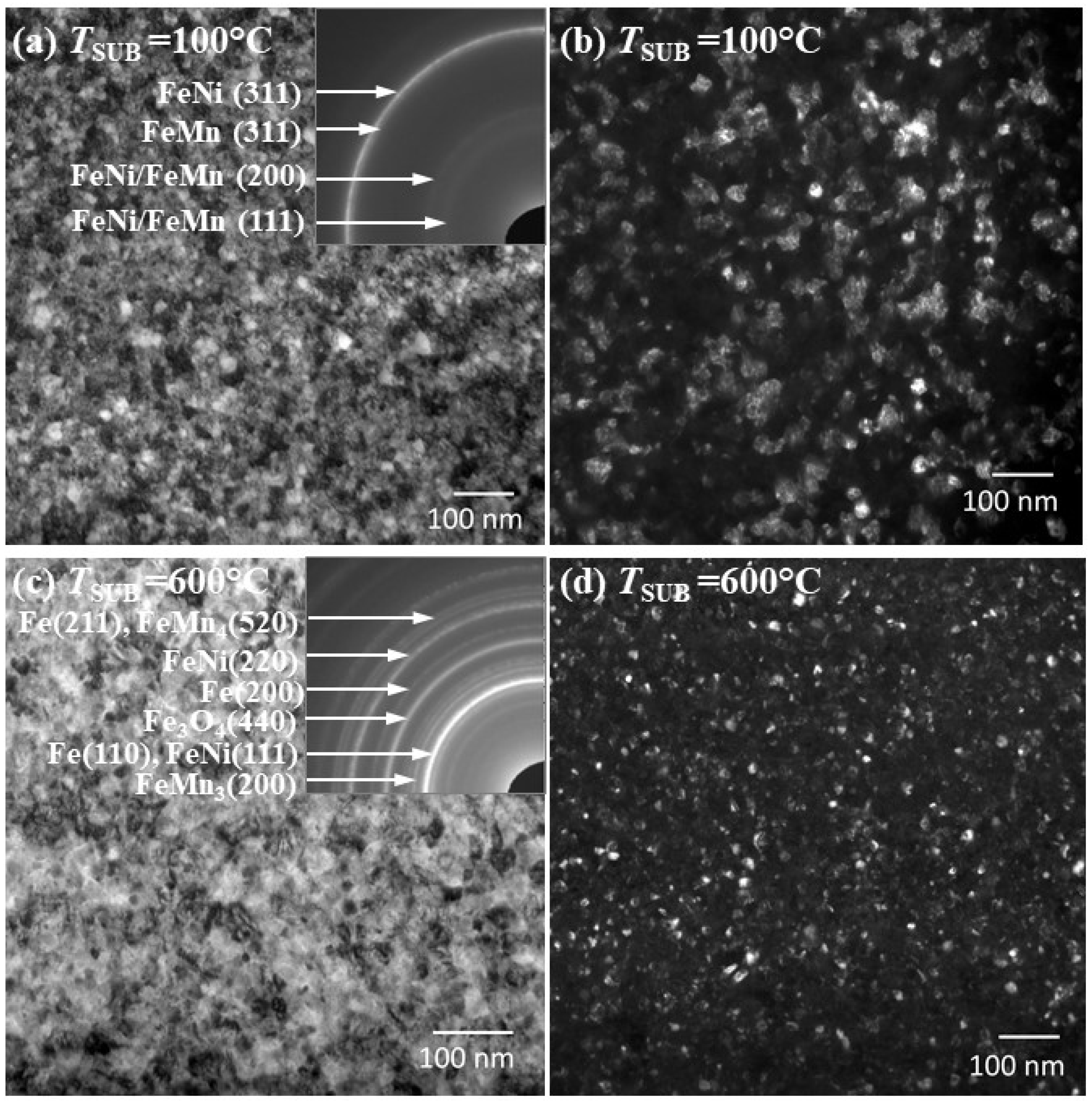 Nanomaterials 12 01178 g002