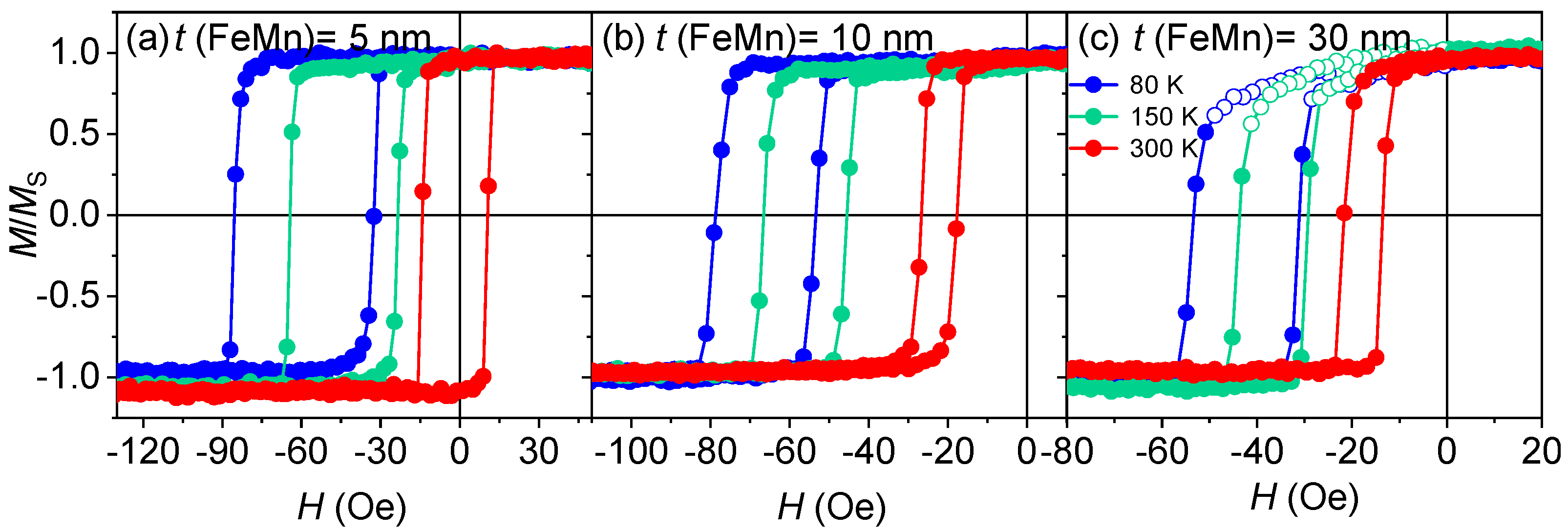 Nanomaterials 12 01178 g010