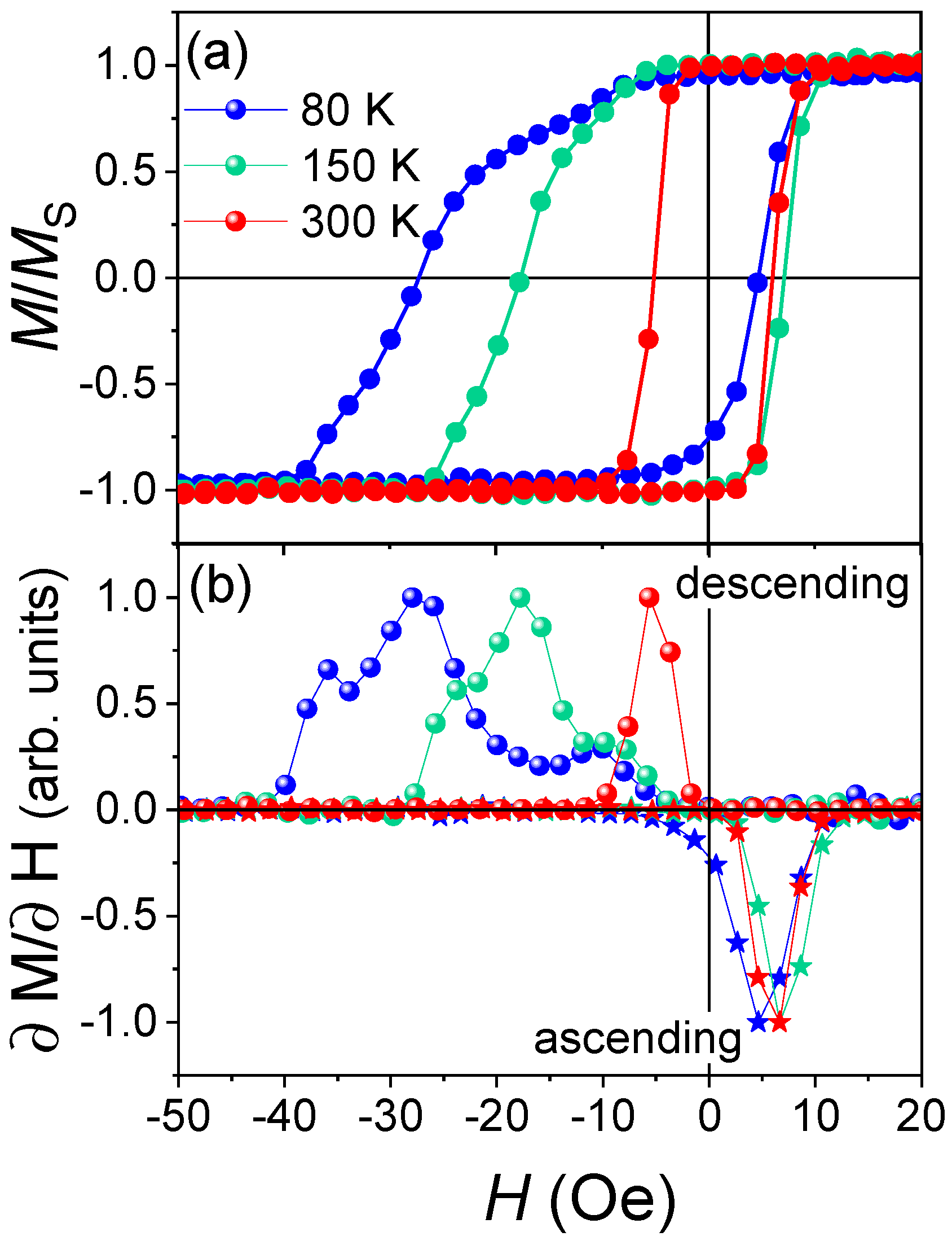 Nanomaterials 12 01178 g011