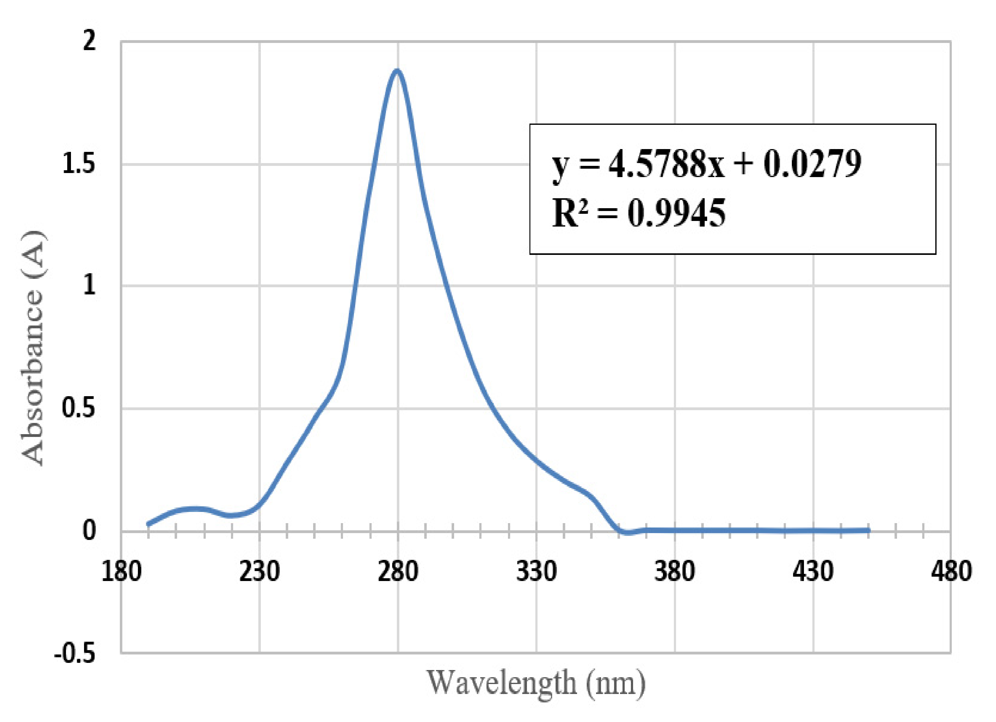 Nanomaterials 12 01183 g004