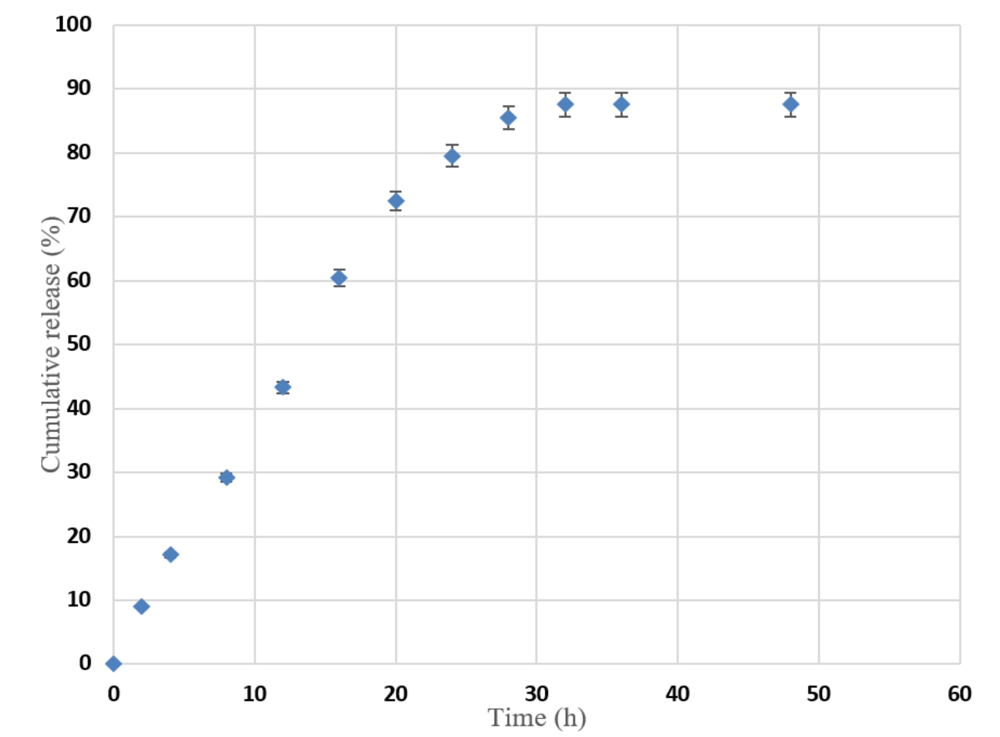 Nanomaterials 12 01183 g007