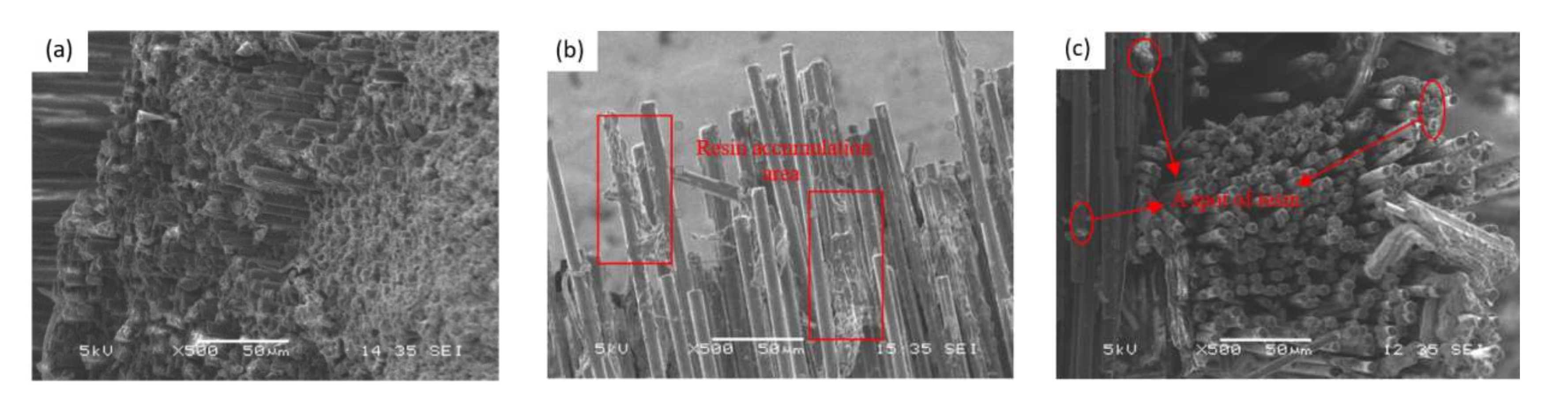 Nanomaterials 12 01184 g011