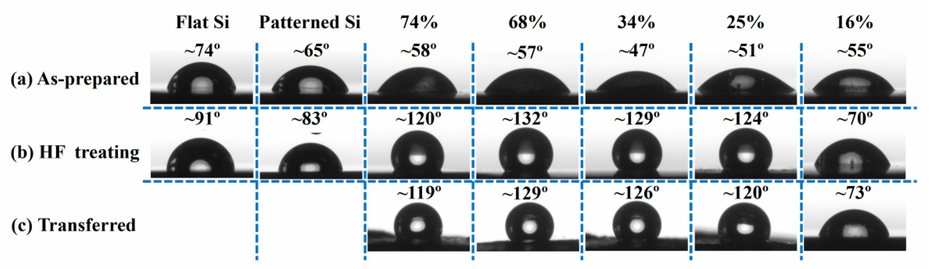Nanomaterials 12 01191 g004