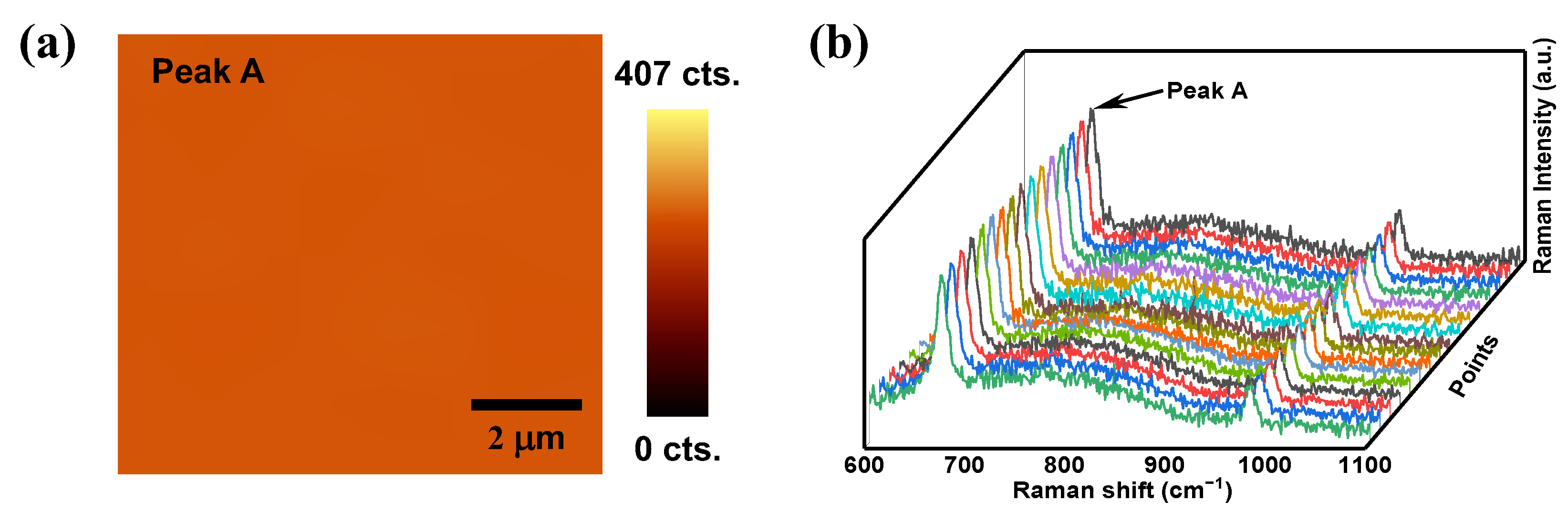 Nanomaterials 12 01202 g007 Nanomaterials 12 01202 g007