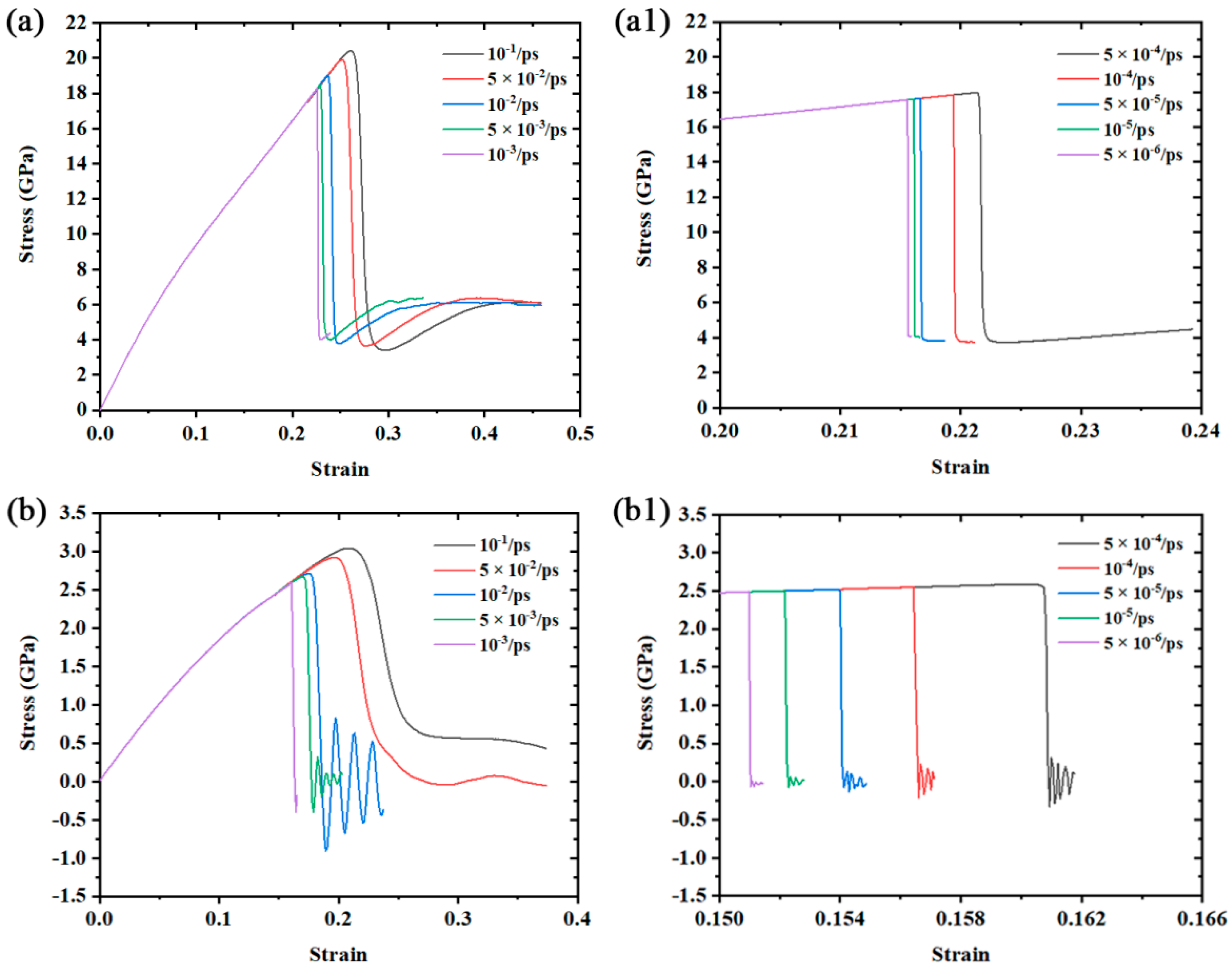 Nanomaterials 12 01203 g002