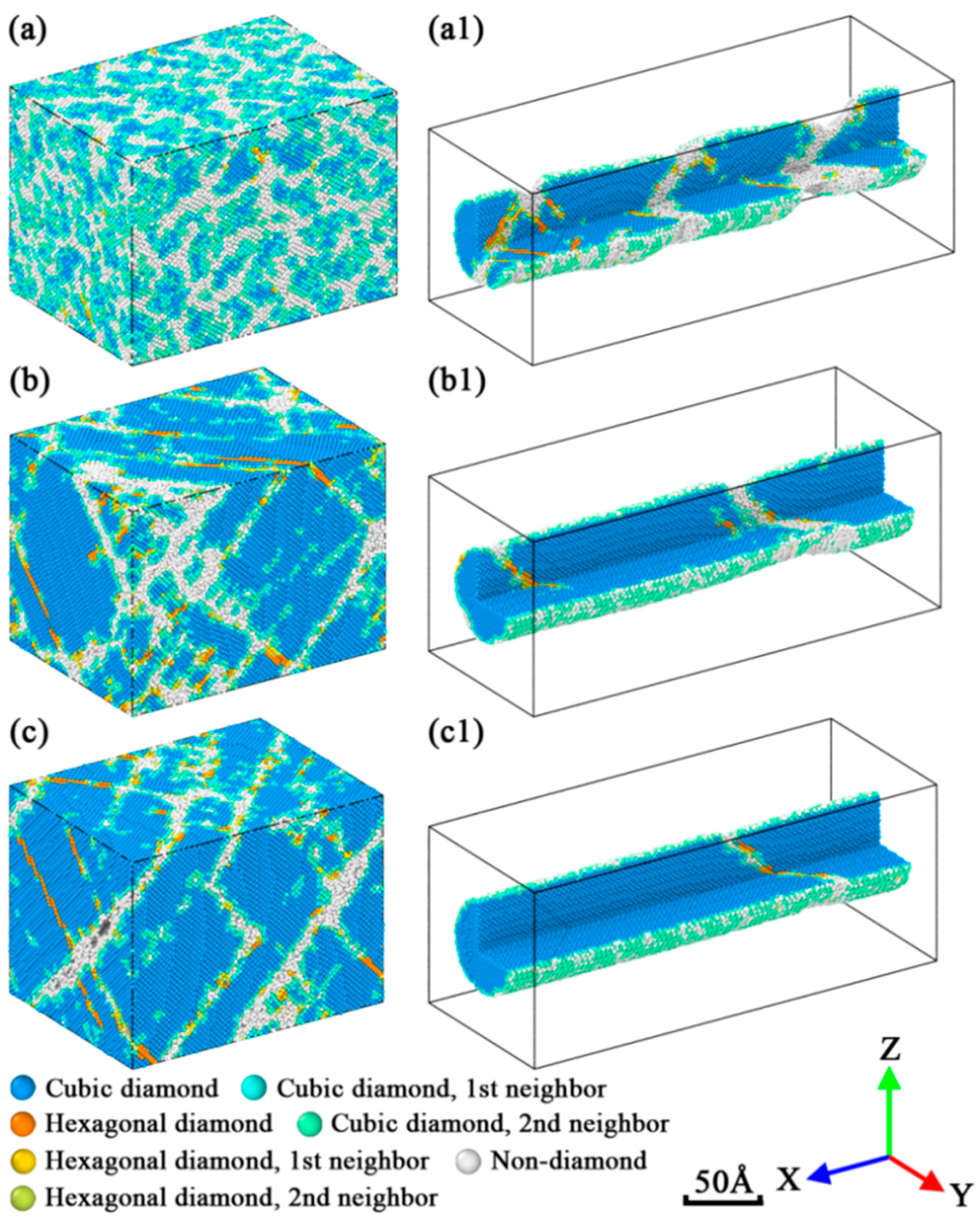 Nanomaterials 12 01203 g004