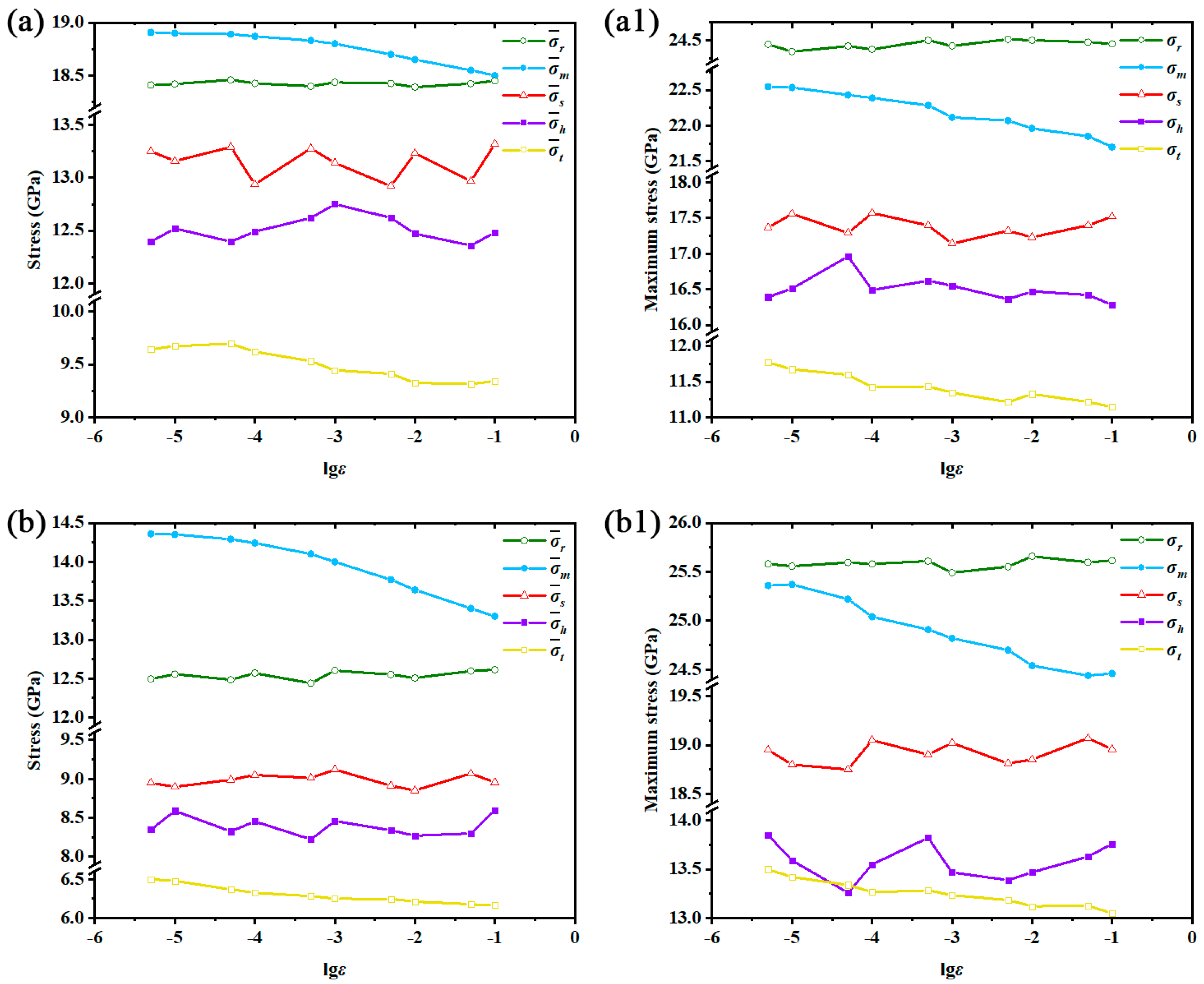 Nanomaterials 12 01203 g007