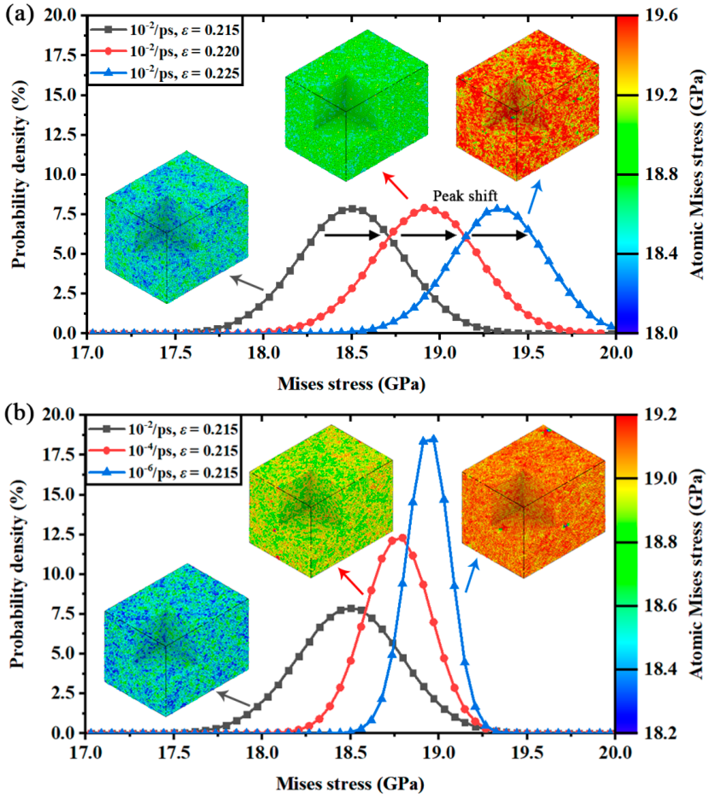 Nanomaterials 12 01203 g008
