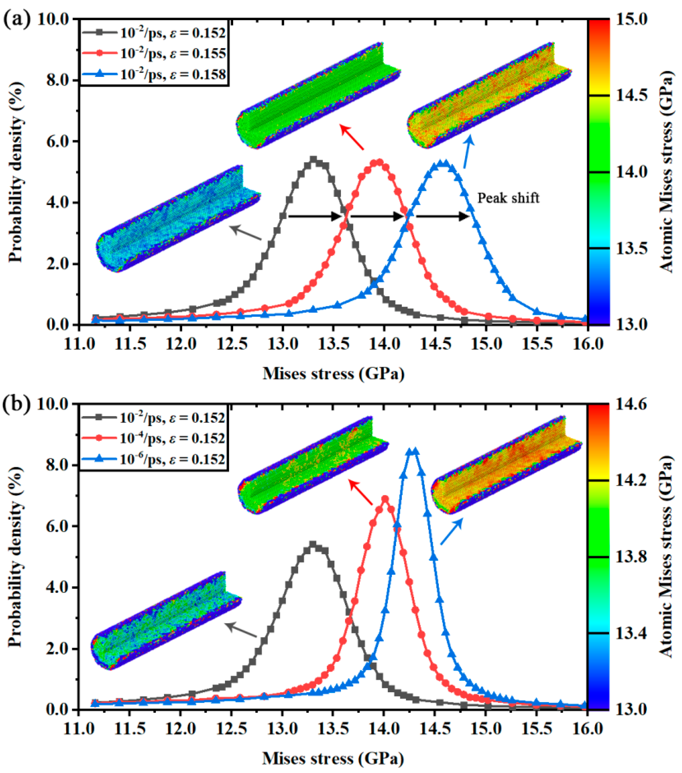 Nanomaterials 12 01203 g009